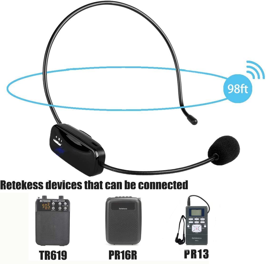 Retekess Tr503 Wireless Fm Microphone Headset, Hands-Free With Rechargeable Battery For Voice Amplifier, Church, Tour Guide, Tea