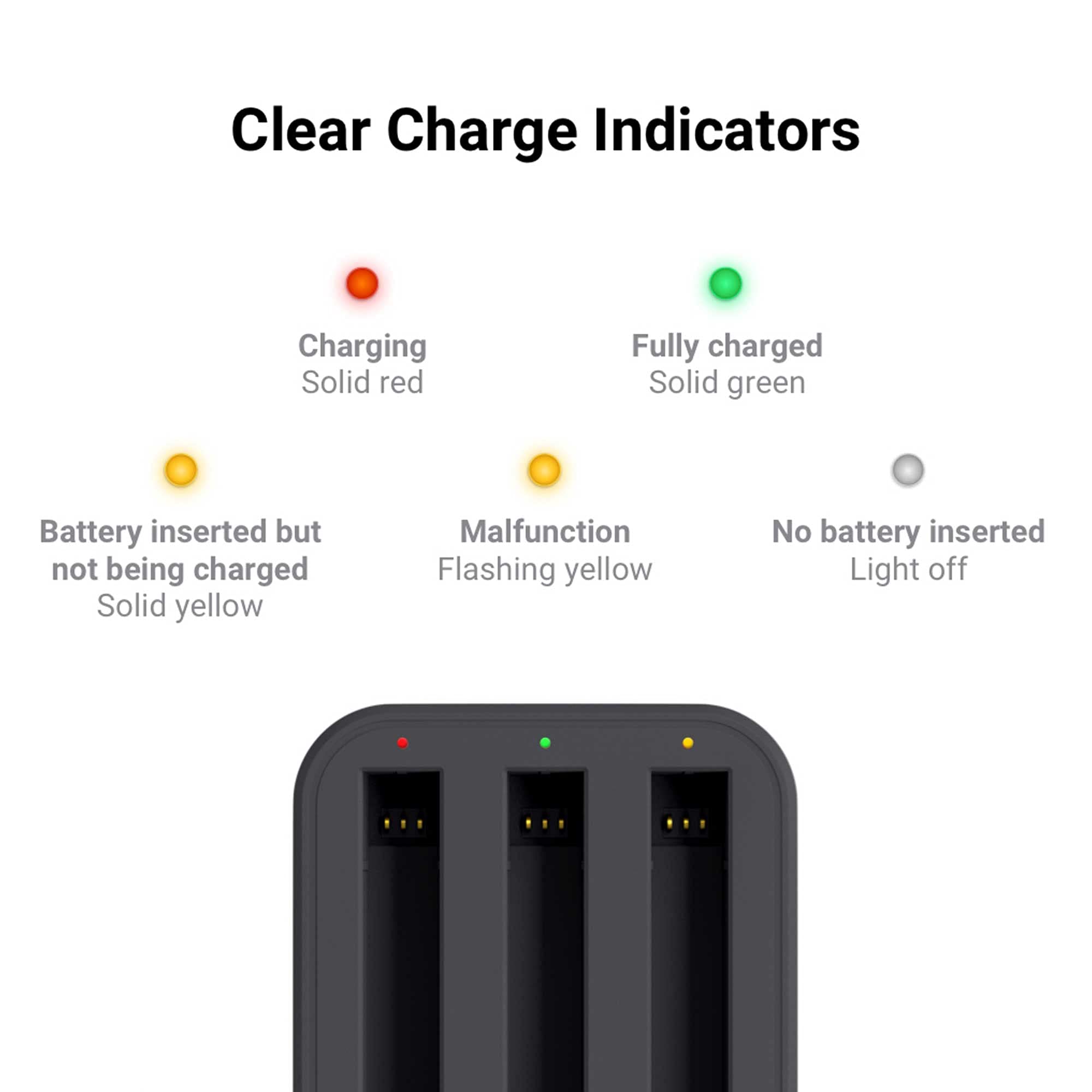 Insta360 One X2 Battery & Fast Charge Hub Bundle   Includes Fast Charge Hub + 2 Batteries (1630Mah) For Insta360 One X2 360 Came