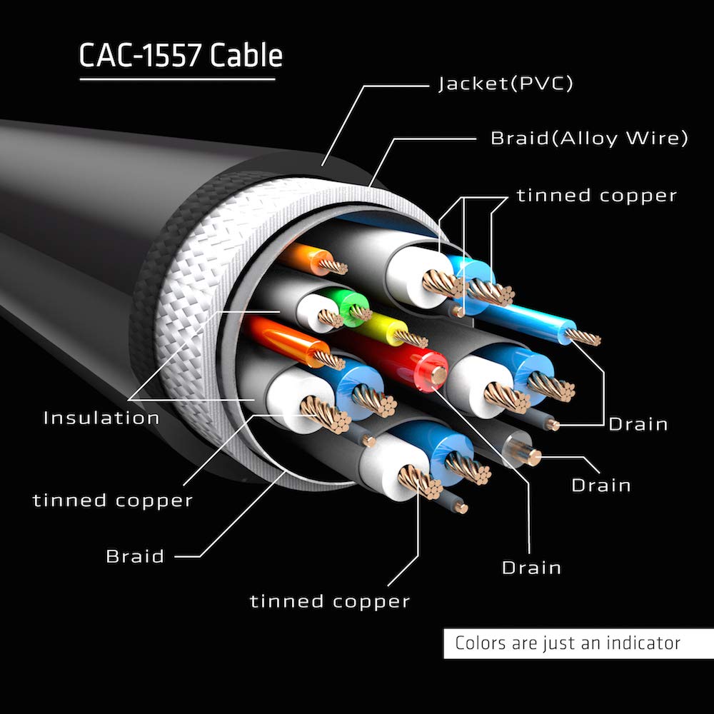 Club 3D CAC-1557 USB-C to DisplayPort 1.4 Cable, 8K 60Hz & 4K 120Hz HDR, 1.8m (6