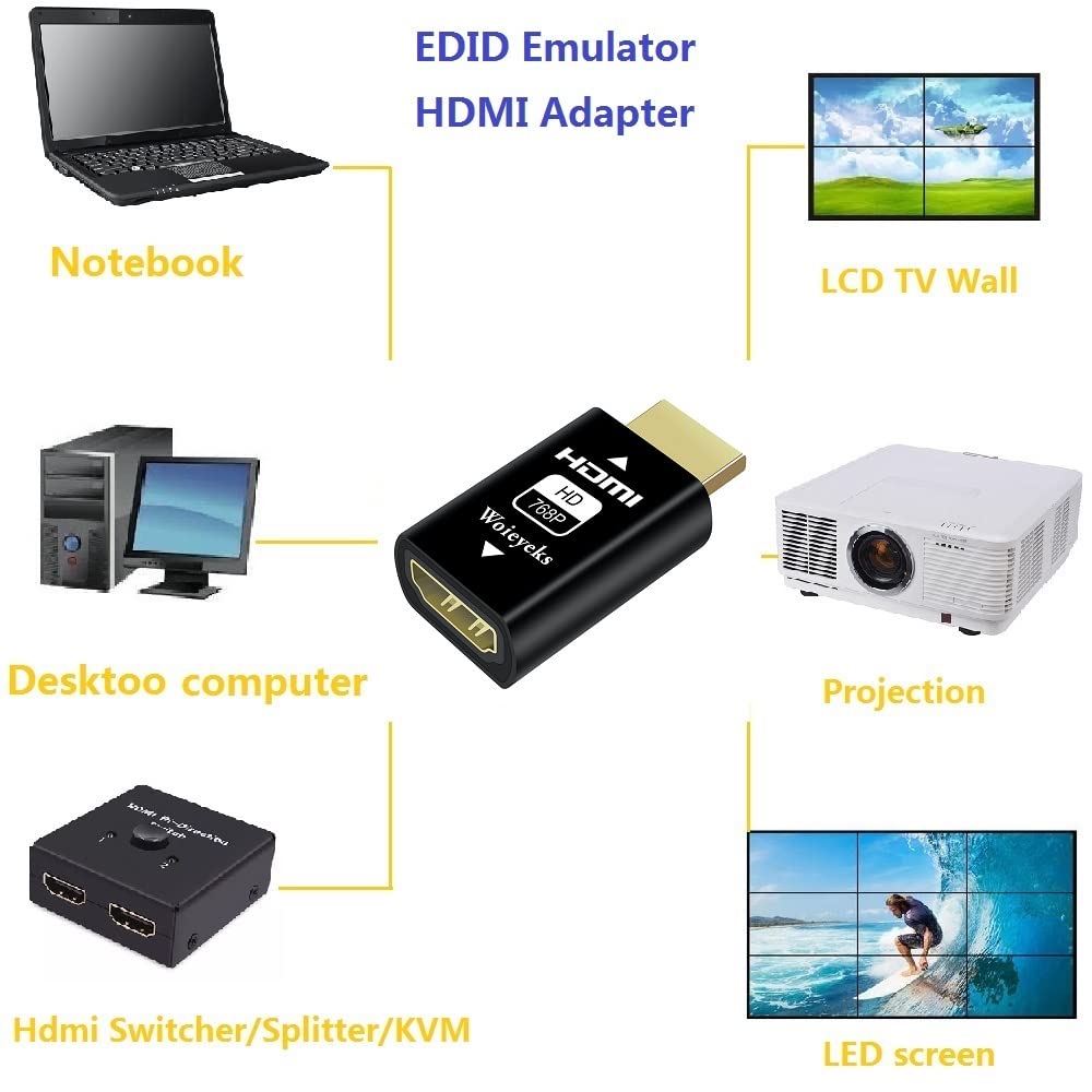 Woieyeks Hdmi Edid Emulator Passthrough  1024X768@60Hz Default Resolution Hdmi Dummy Plug Headless Ghost Display Edid Stabilzer