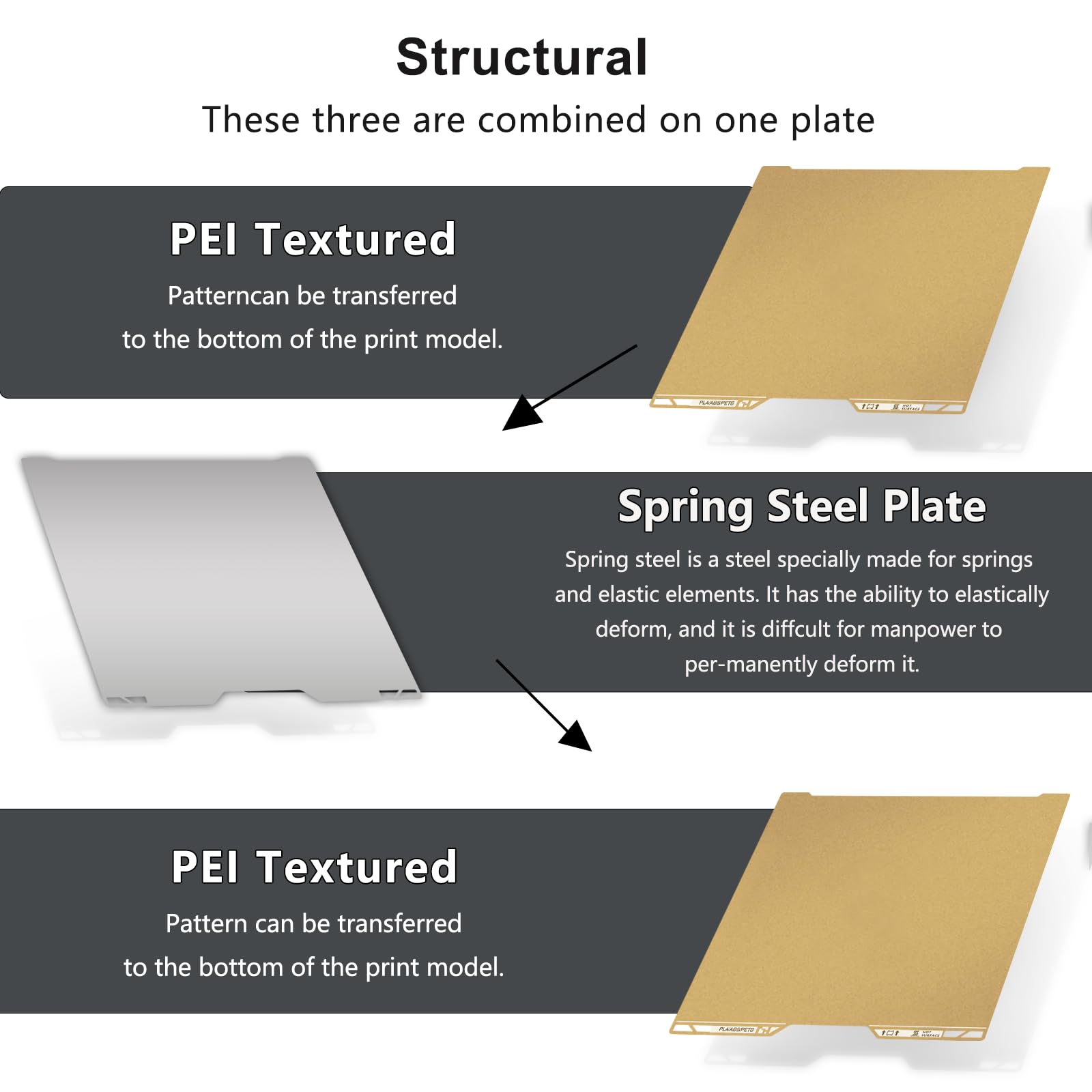 Sahvaim For Bambu H2D Textured Pei Plate With Qr Code, 355X346Mm Double Sided Flexible Spring Steel Magnetic Platform Print Bed