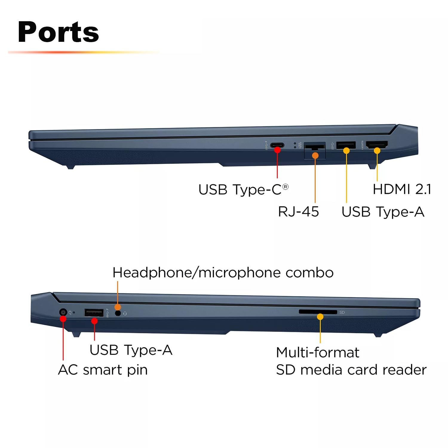 Hp Victus 15 I5 Gaming Laptop | 15.6'' Fhd 144Hz | Intel Core I5-12450H | Nvidia Geforce Rtx 3050 | 32Gb Ram 1Tb Ssd | Backlit K