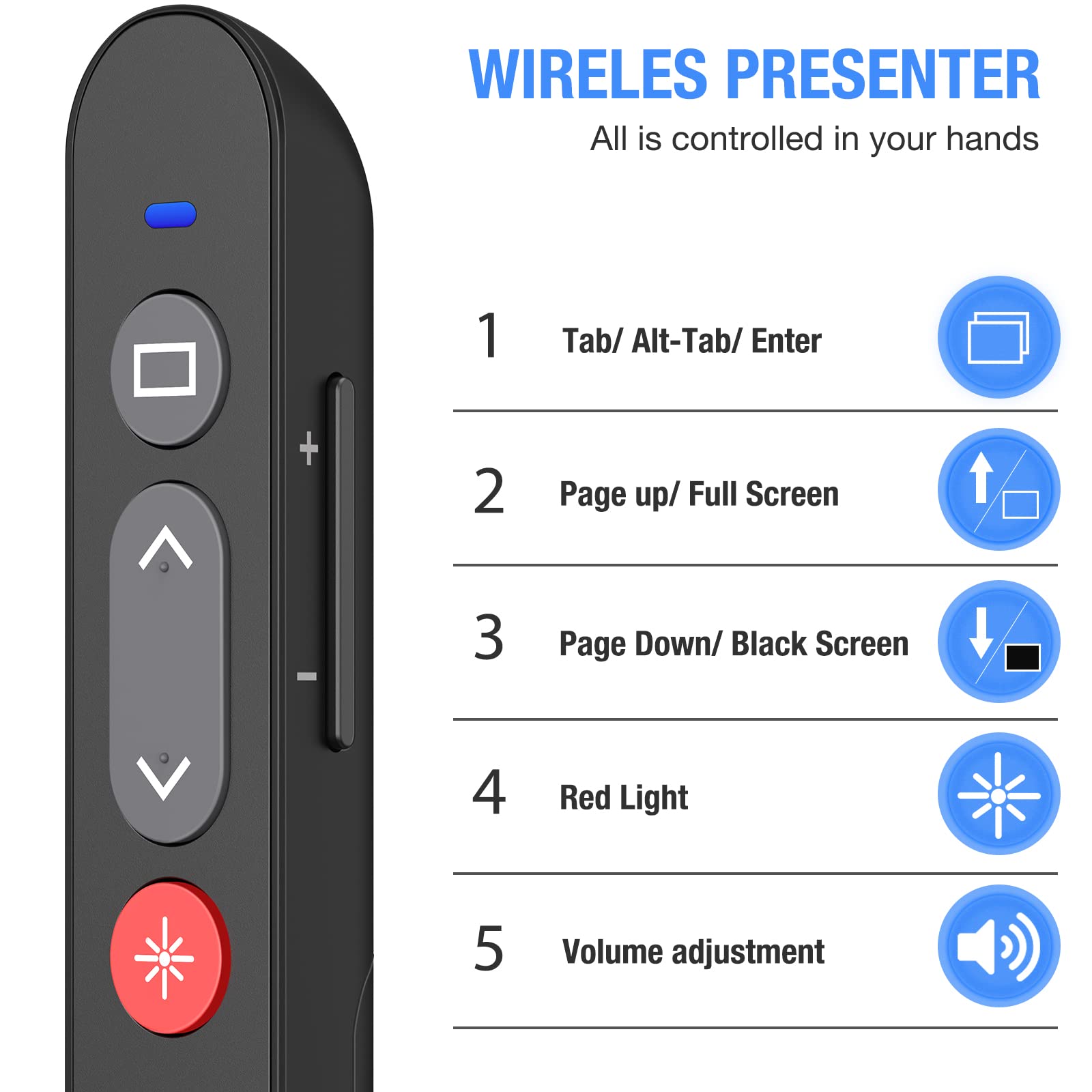 Laser Pointer For Presentations, Wireless Presenter Clicker For Powerpoint Slide With Hyperlink & Volume Control, Presentation R