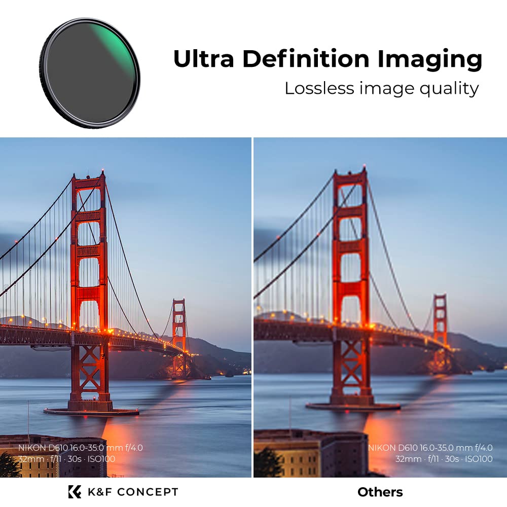 K&F Concept 72Mm Variable Nd2 32 Lens Filter & Filter Cap Kit (2 Pcs) Adjustable Neutral Density Lens Filter With Tpu Filter Cap