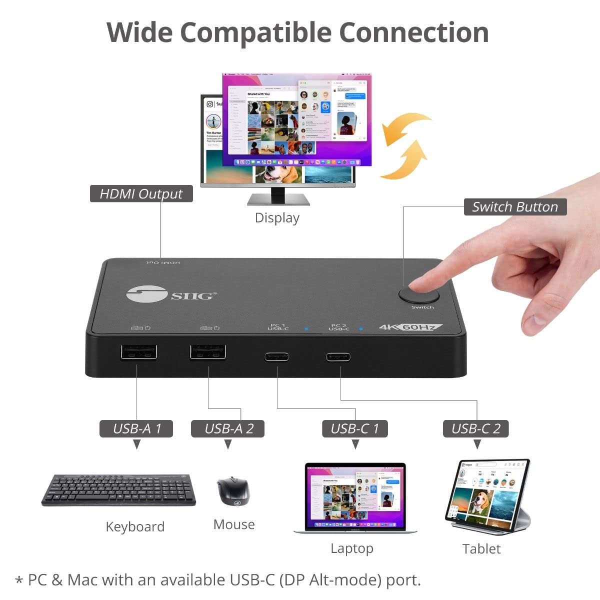 Siig 2 Port Usb-C Kvm Switch - 2 Computers To 1 Monitor - 2X Usb-A + 2X Usb-C - Single 4K 60Hz Hdmi, Usb-C Bus Powered, Button C