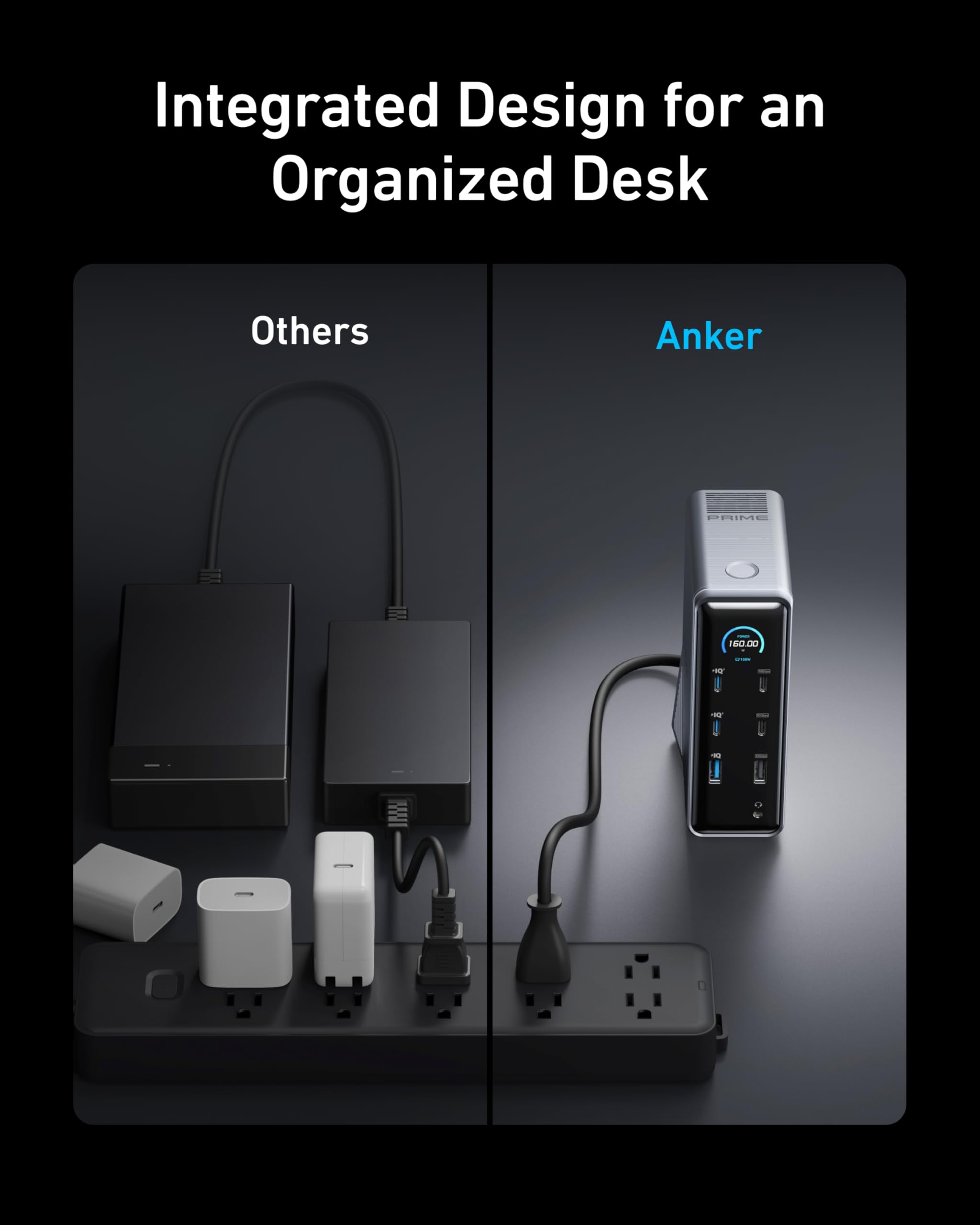 Anker Prime Docking Station, 14 Port With 160W Max Output, 10Gbps Fast Data Transfer, Real Time Smart Interface, Audio And Ether
