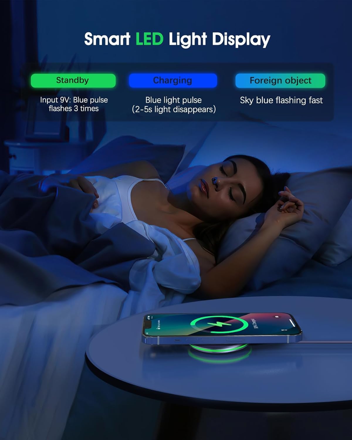 Magnetic Wireless Charger 15W Fast Mag Safe Charger For Iphone 15/14/13/12 Series Magnet Wireless Charging Pad For Airpods 3/2/P