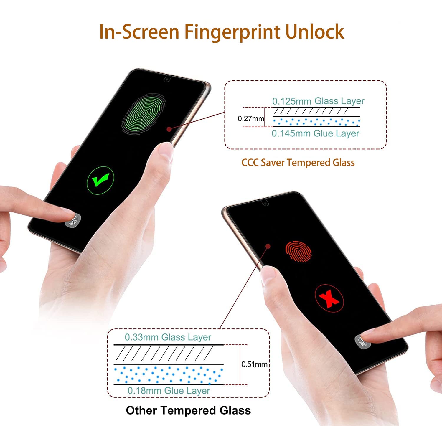 [2+2] Privacy Tempered Glass Screen Protector Designed For [Samsung Galaxy S21 Plus/ S21+ 5G 6.7