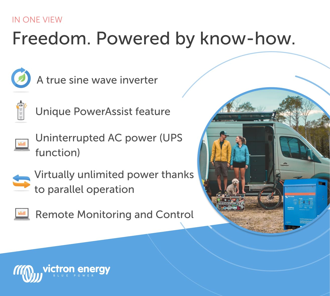 Victron Energy Multiplus Pure Sine Wave Inverter Charger For 70 Amp Battery, 3000Va 24-Volt