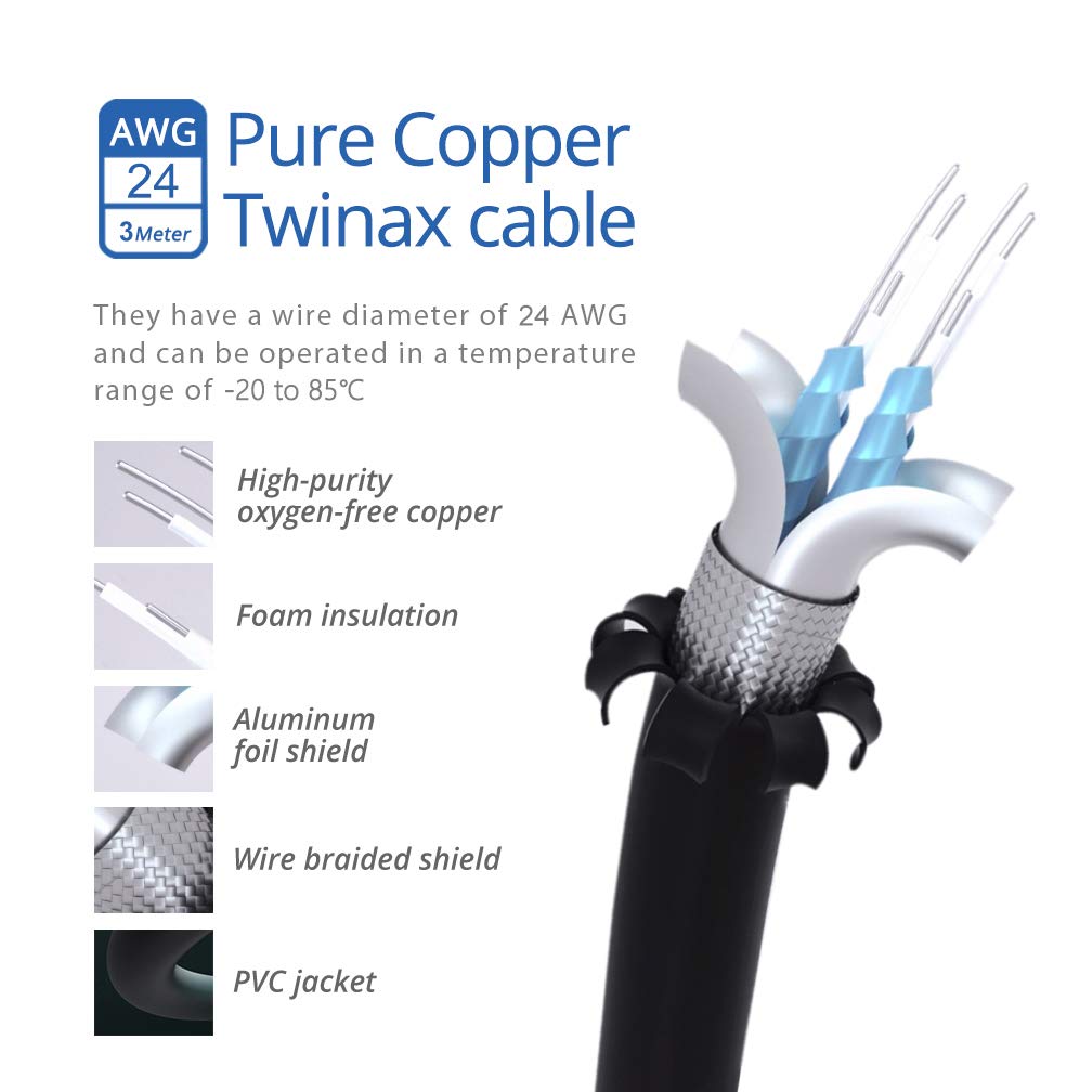 Sfp+ Cable, 10G Sfp+ Dac, 3M(9.8Ft), Passive Direct Attach Copper Twinax Cable For Intel Xdacbl3M, Ubiquiti Unifi Uc Dac Sfp+, M