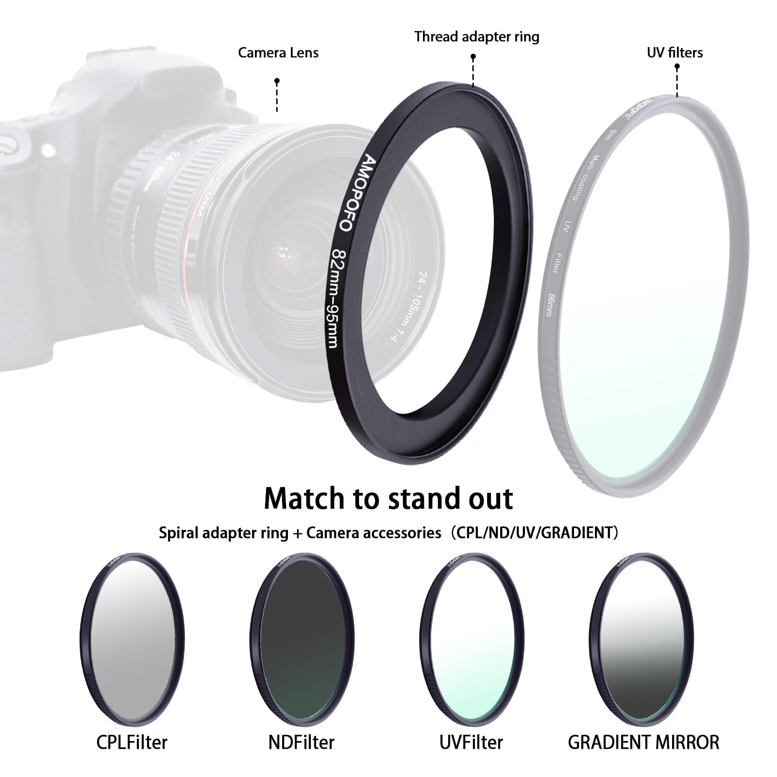 82Mm To 95Mm Step Up Ring Filter Adapter Metal Step Up Ring,Compatible With All 82Mm Camera Lens & 95Mm Uv,Nd,Cpl Accessories,Made Of Cnc Machined Aluminum(82 95Mm)