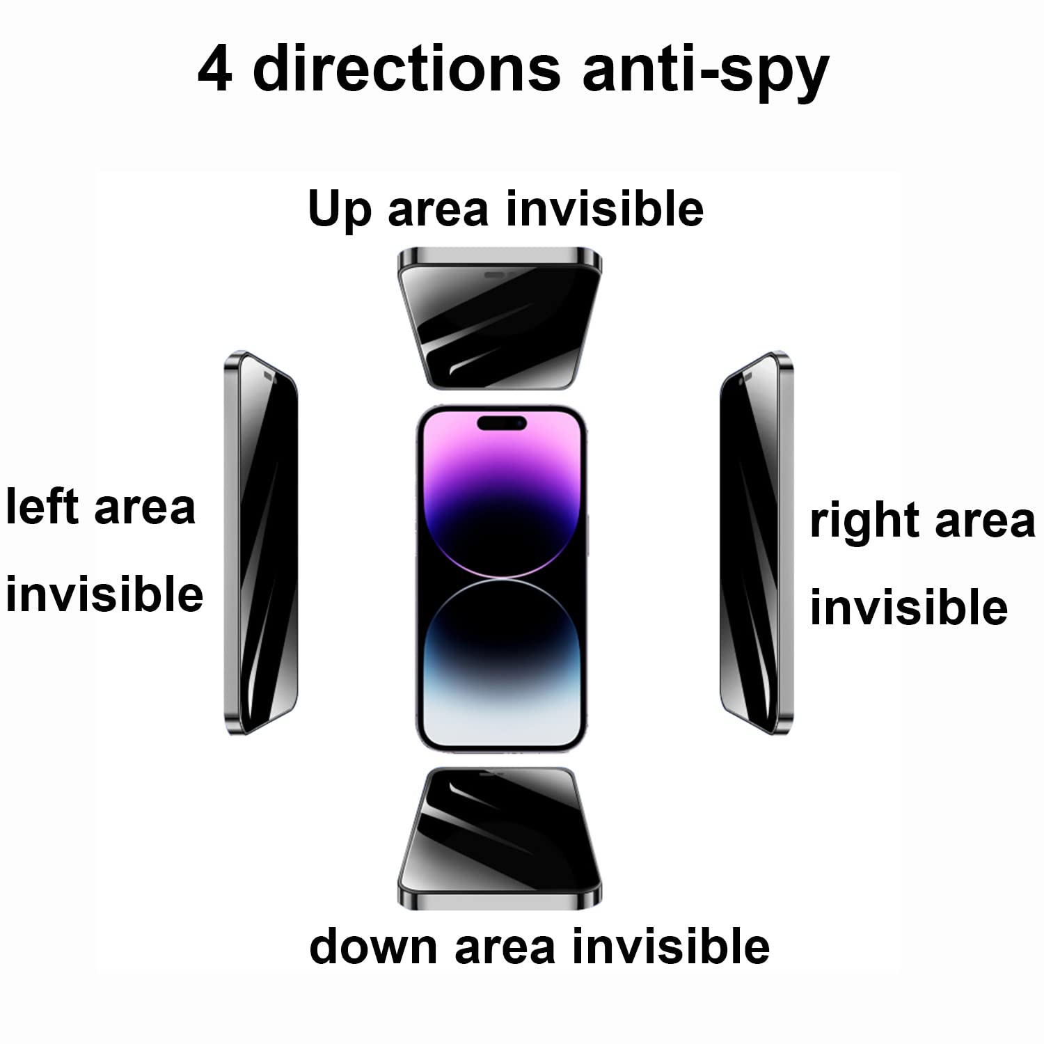 Bwedxez 2 Pack 360 Degree Privacy Tempered Glass Suit For Iphone 12 / Iphone 12 Pro Anti Spy 4 Directions Screen Protector Film