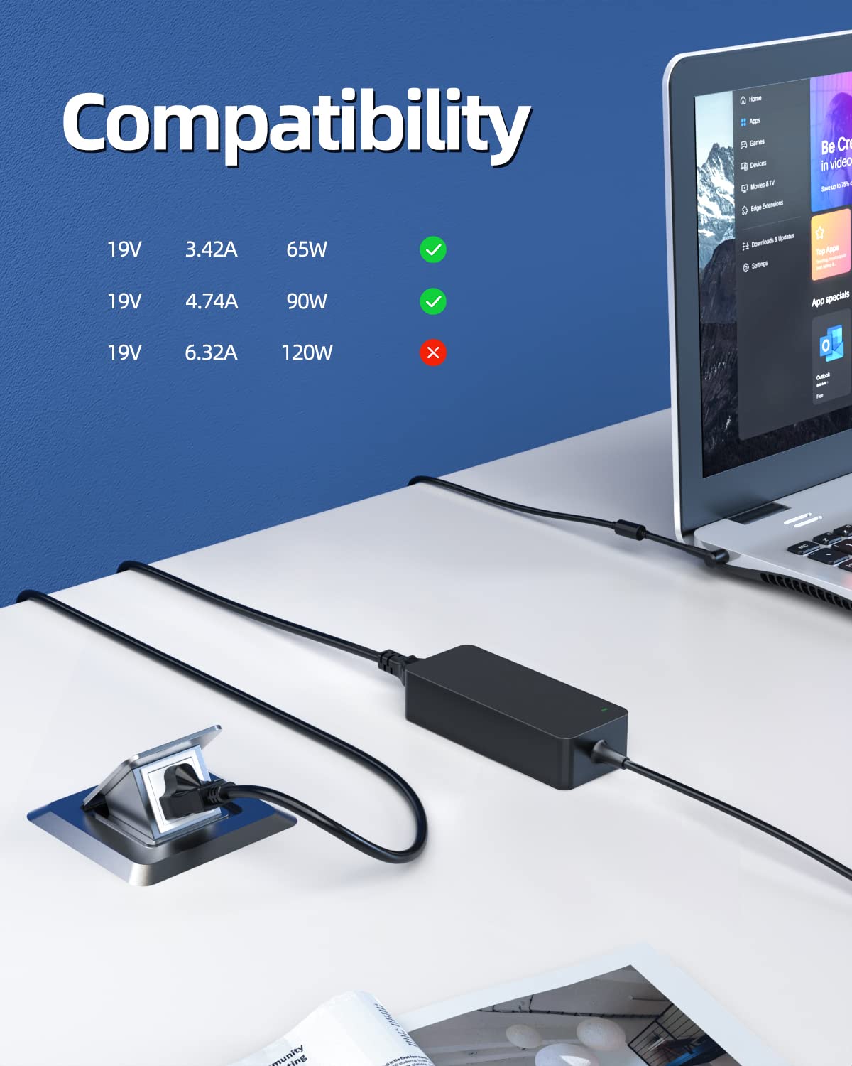 90W Ac Charger Fit For Asus K501 K501U K501Ux K501Uw K501Ub K501Uq K501L K501Lx K501Lb Q550 Q550L Q550Lf R510 R510C R510Ca R510L R510La R510D R510Dp Laptop Power Supply Adapter Cord