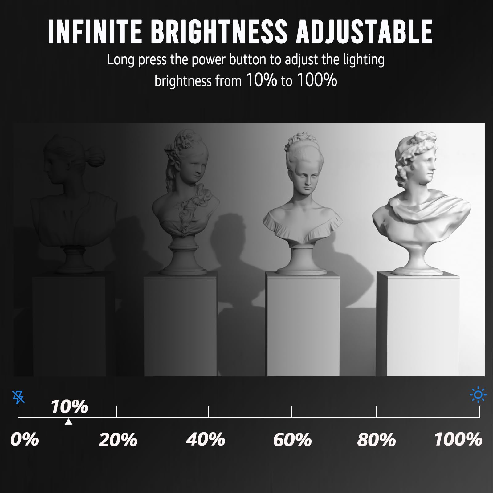 Niceveedi Handheld Photography Lighting With 4 Color Modes, Photography Flashlight With 6000Mah Rechargeable Battery&Diffusion,