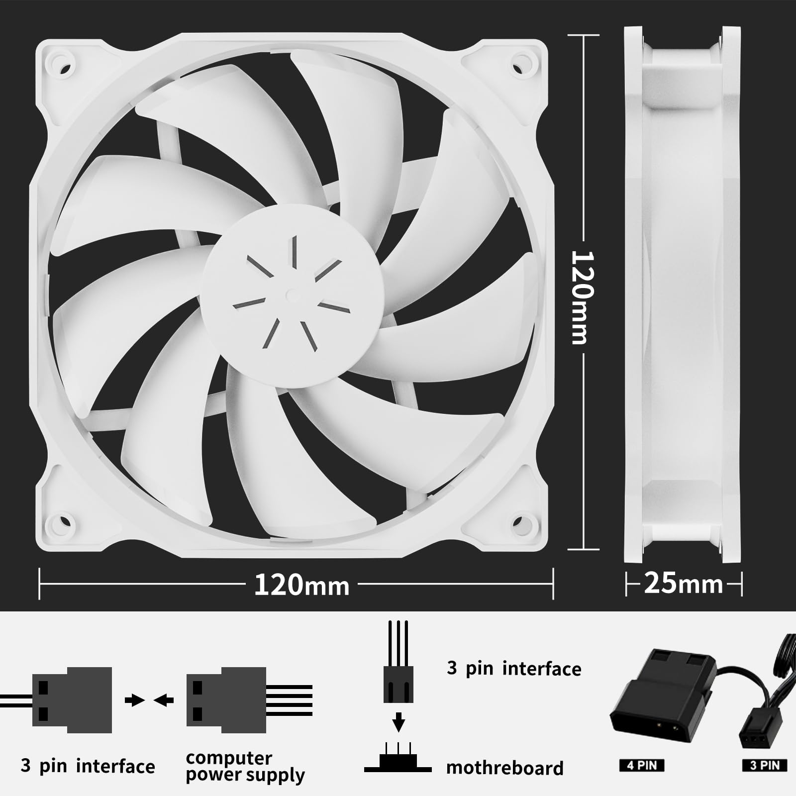 Uphere 120Mm White Case Fan Long Life For Pc Computer Case Cooling 3 Pack(12Wt3 3)