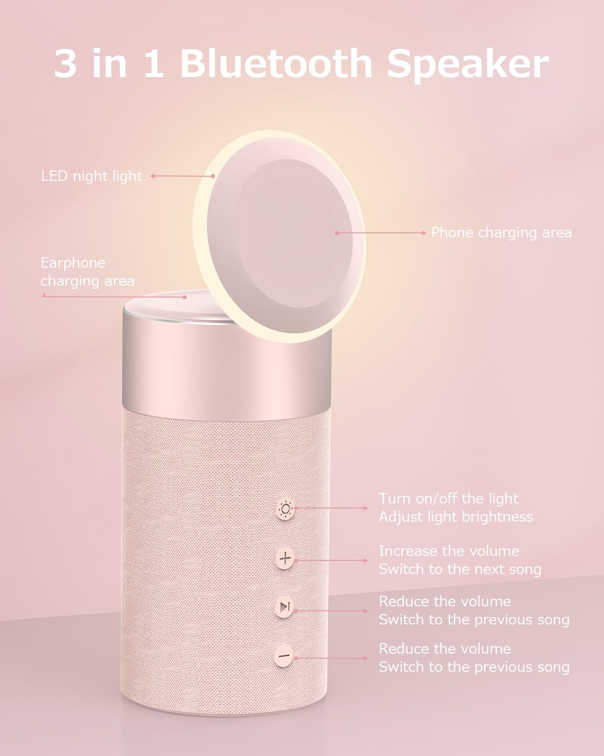 Colsur Bluetooth Speaker With Night Light, Magnetic Wireless Charger, 2 In 1 Wireless Charging Station For Iphone 16/15/14/13/12 Series, Airpods Pro/3/2, Gift For Teens/Women/Girls/Boys/Man