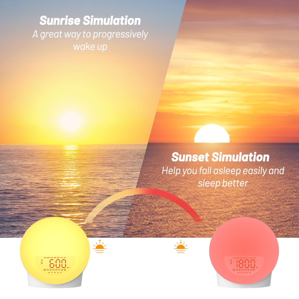 Ieasy Wake Up Light Sunrise Alarm Clock For Everyone, Sunrise Sunset Simulation, Sleep Aid, Dual Alarms, Fm Radio, Snooze, Night
