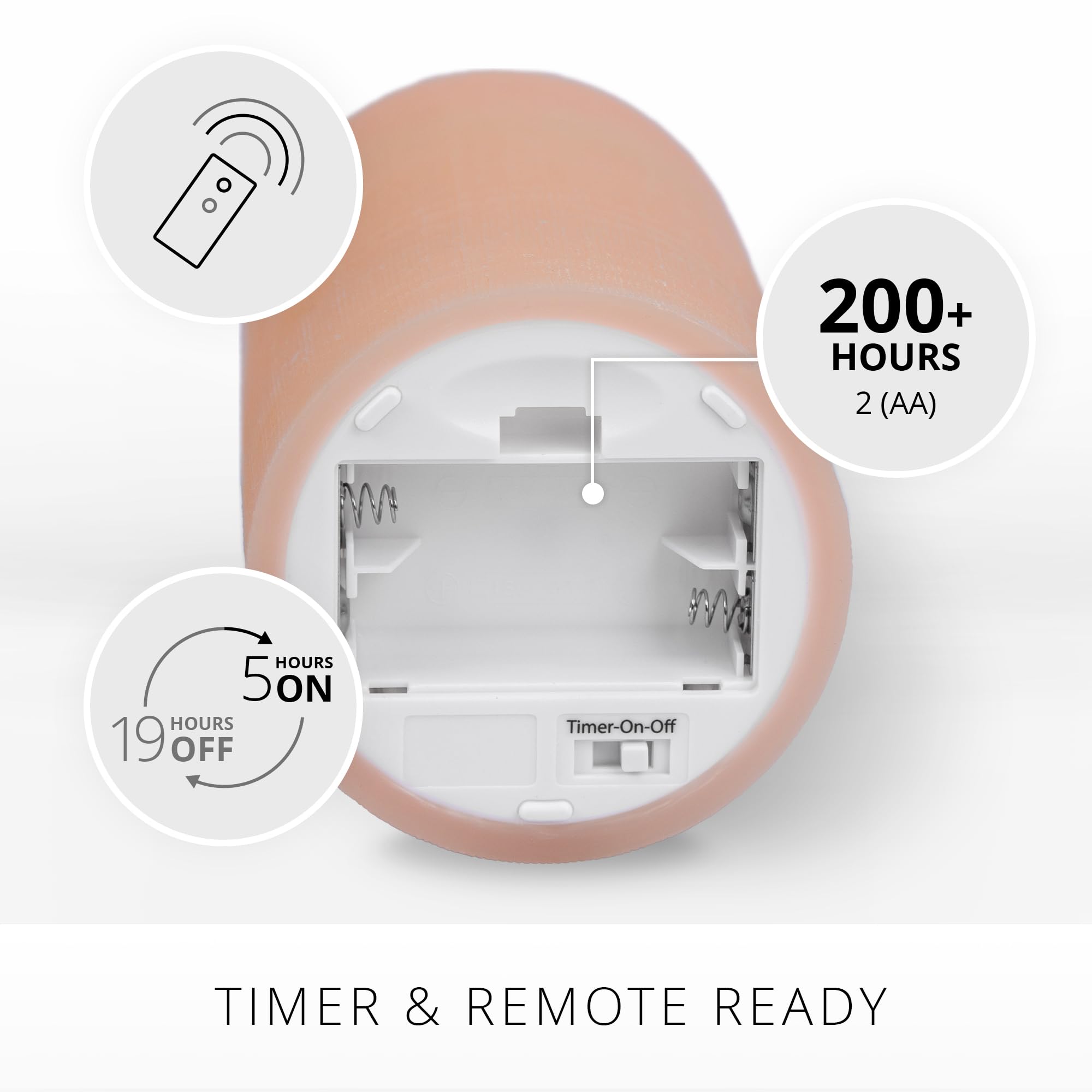 Luminara   Flameless Led Battery Operated Flickering Pillar Candles   Mellow Peach  Pack Of 1 3X6.5   Realistic Moving Flame Rea