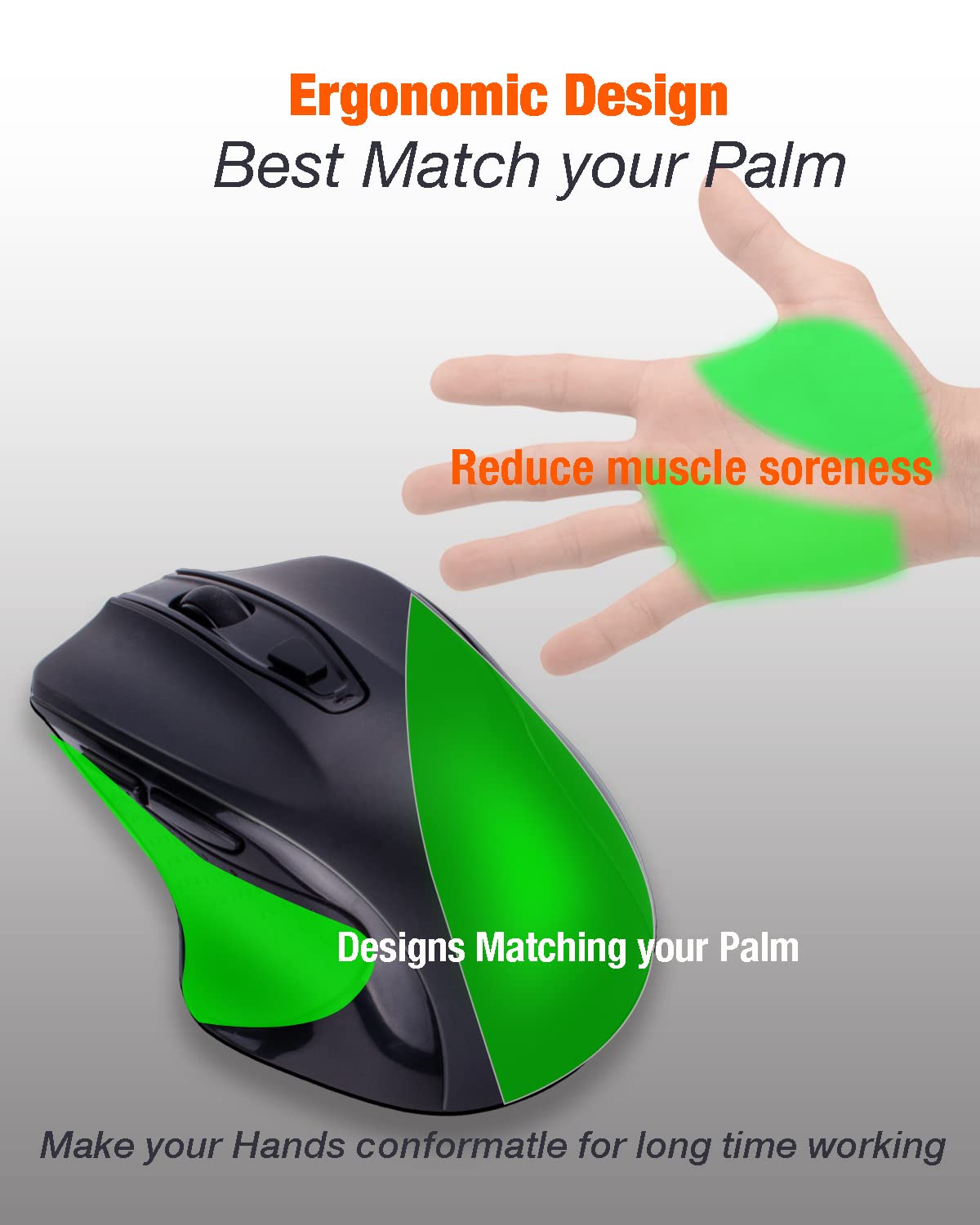 Usb C Wireless Mouse, Innomax Usb C 2.4G Ergonomic Large Size/Rechargeable Mouse With Usb C To Usb A 3.0 Adapter For 2021 Macboo