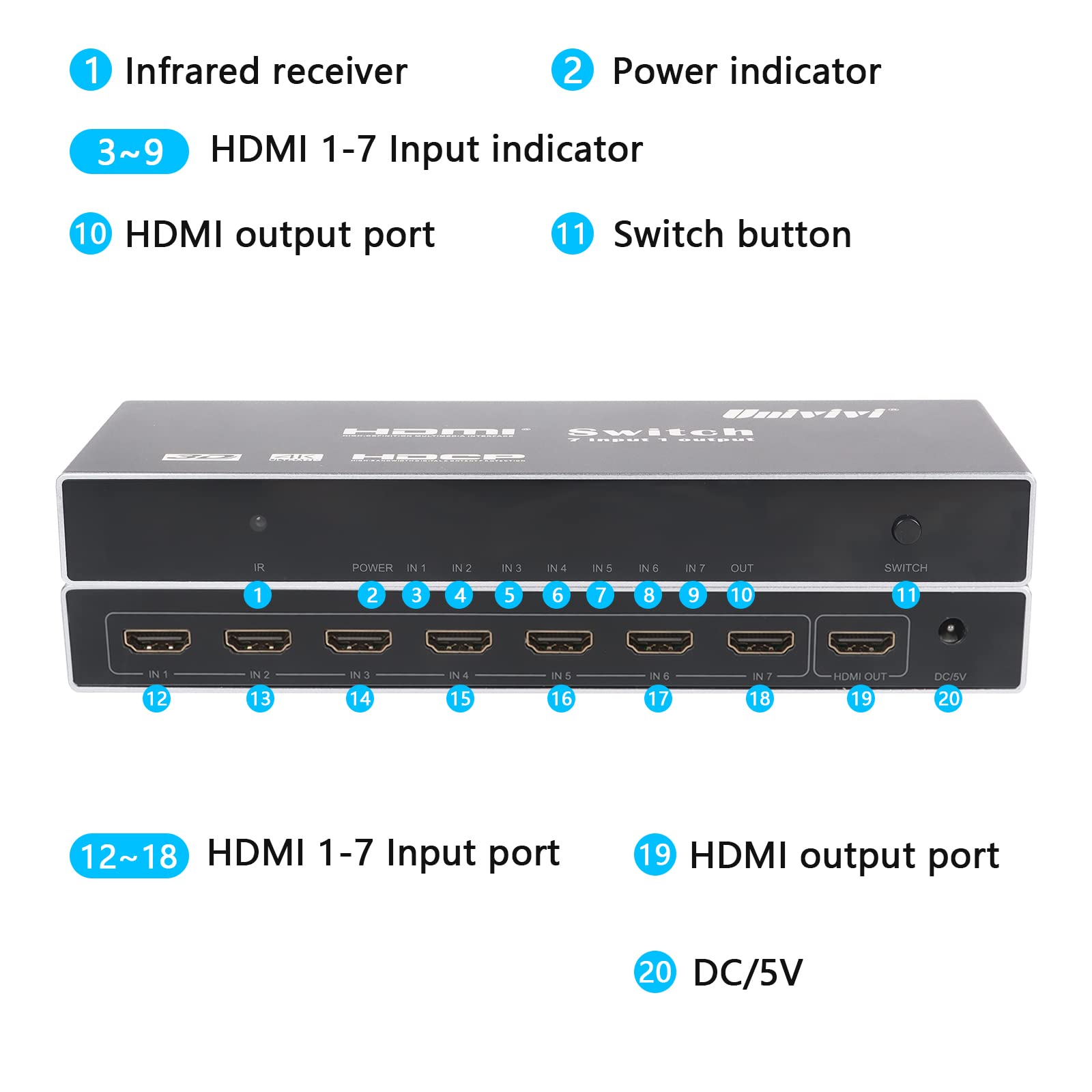 Univivi Hdmi Switch With Remote 7 In 1 Out Hdmi Switcher 4K@60Hz Hdmi Selector Hdmi Hub Supports Ps4, Computer, Apple Tv, Blu Ra