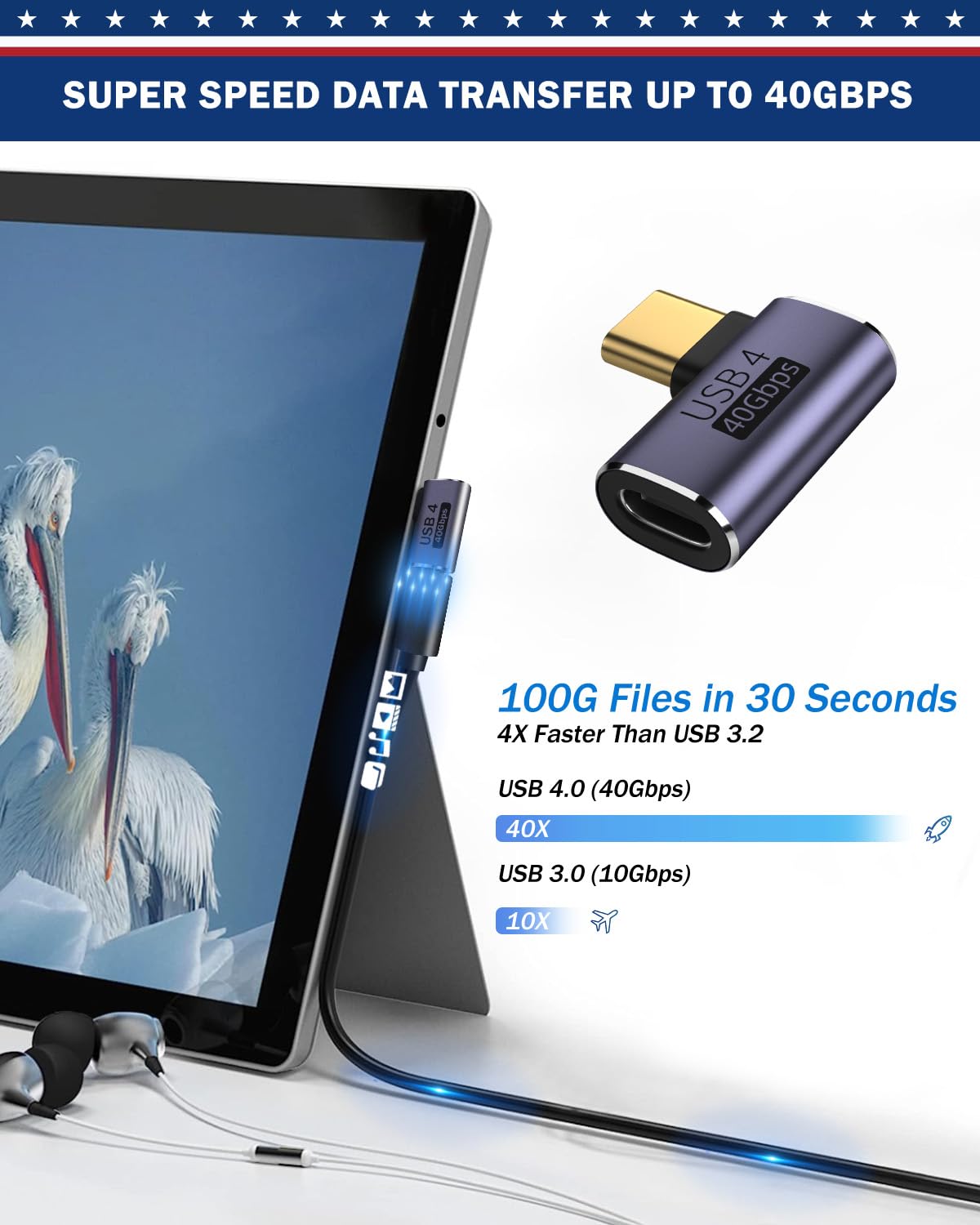 Shineekee 4 Mixed Usb C Adapter Usb 4.0/Thunderbolt 4 With 100W 40Gbps 90/180 Degree Right Angle, U Shape Connector Extender For