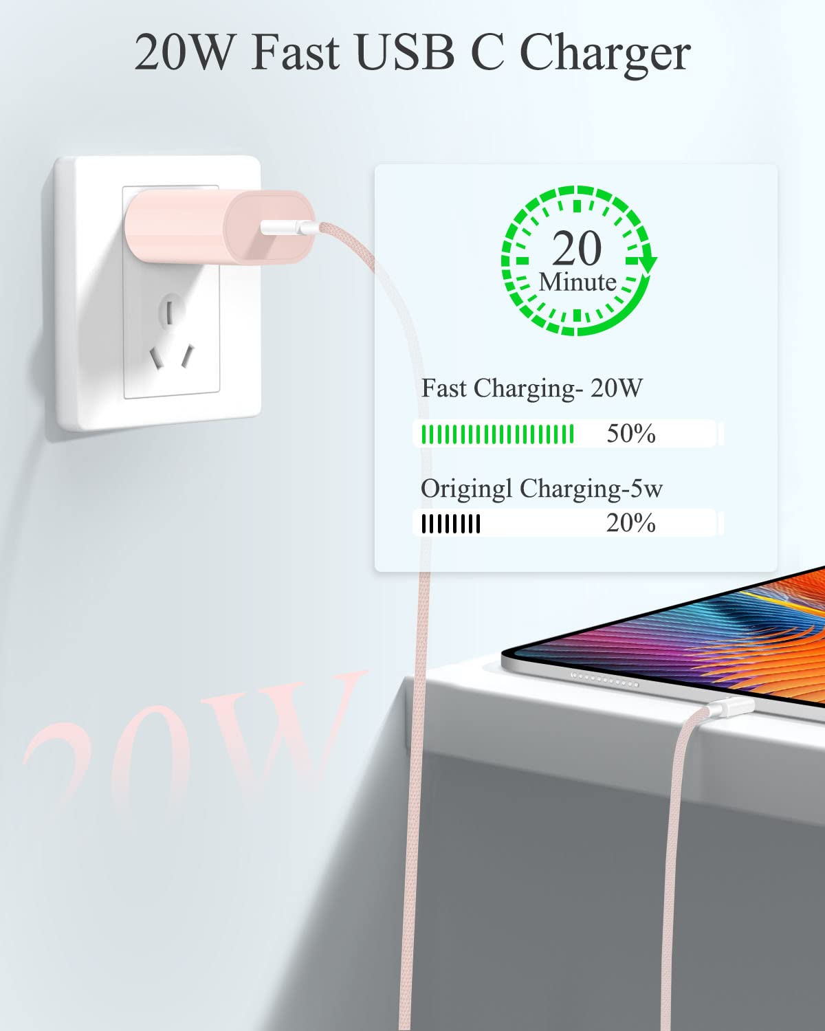 Iphone 15 Charger, 20W Usb C Charger With 6.6Ft Usb C To C Fast Charging Cable For Iphone 15 Pro/15 Pro Max/15 Plus, Ipad Pro 13