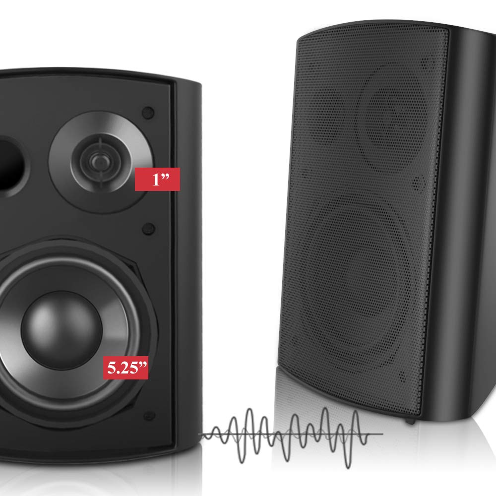 Pohopa 5.25 Inch Outdoor Speakers With Bluetooth Stereo Amplifier Receiver | All Weather Durability | Broad Sound Coverage | Speed Lock Mounting System (Black)