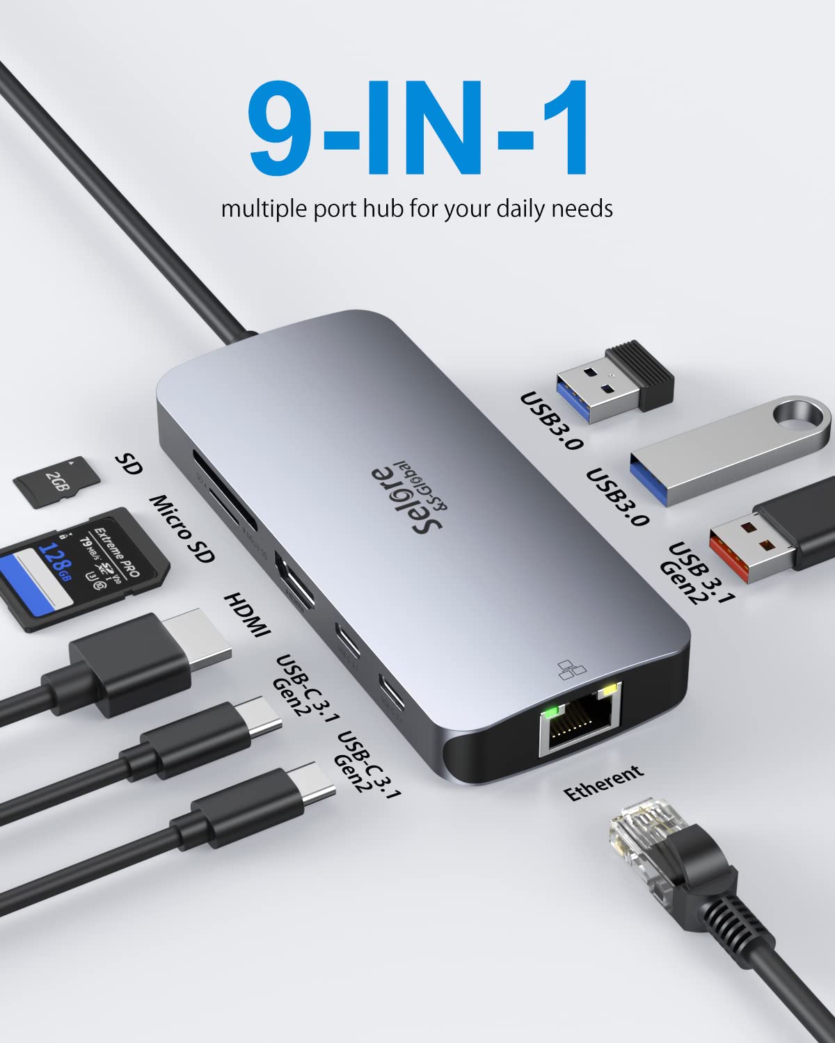 Selore 9-in-1 USB C Hub for MacBook Pro/Air - 4K HDMI, 2 USB-C 10Gbps, Ethernet, Grey