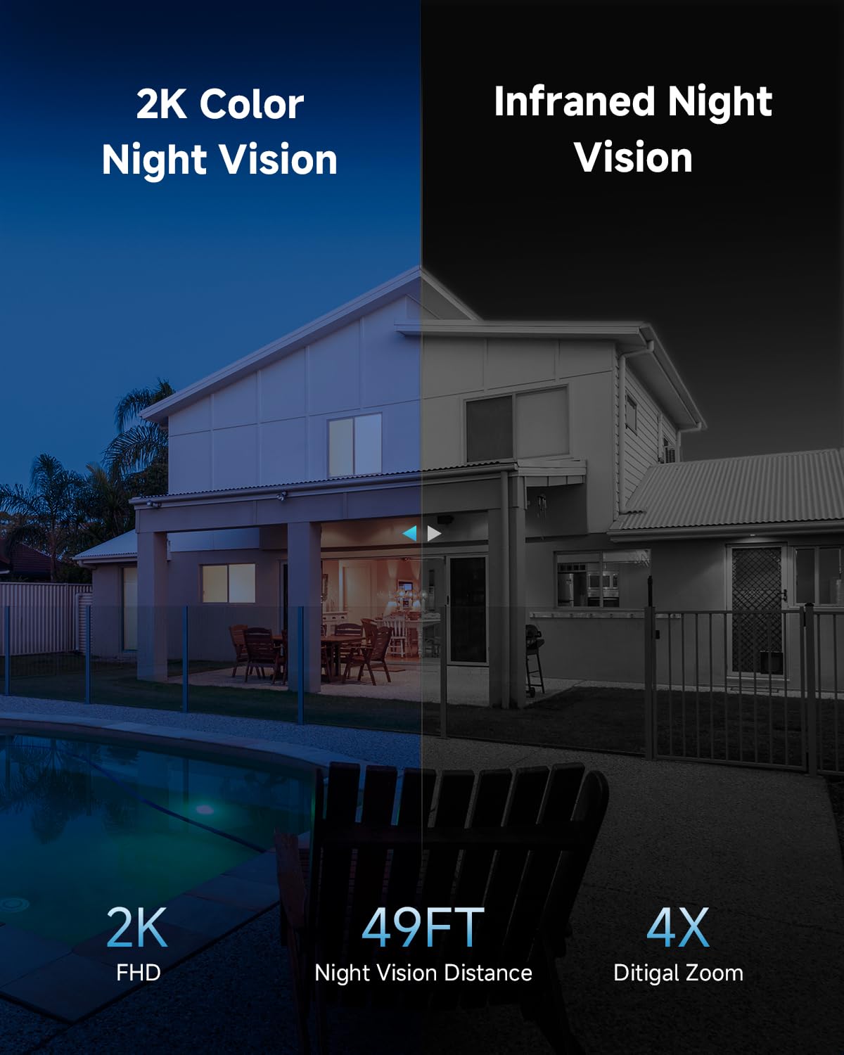 Oculview 2K Solar Security Cameras Wireless Outdoor, 2Pcs Outdoor Camera Wireless With 360 View, Cameras For Home Security With