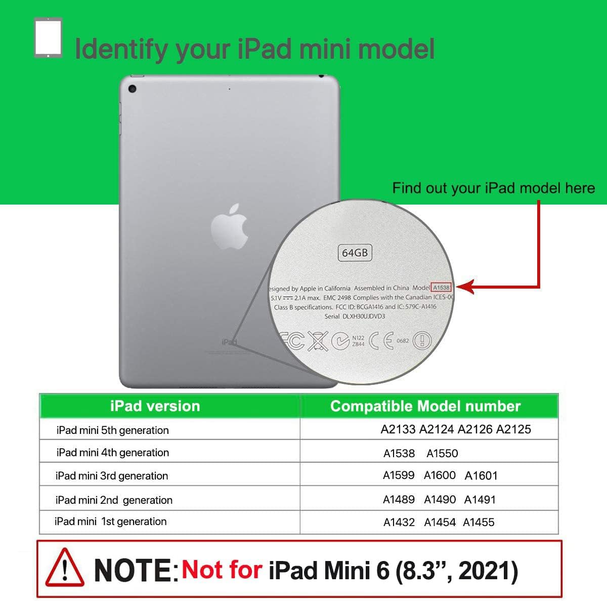 Suplik Kids Case For Ipad Mini 5/4/3/2/1 (7.9''), Durable Shockproof Protective Handle Bumper Stand Cover With 2*Screen Protecto