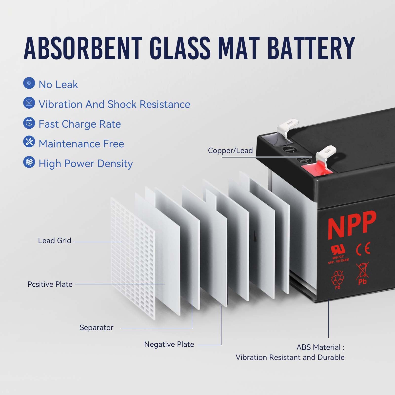 Npp Np12-2.6Ah 12V 2.6Ah Rechargeable Sla Battery For Audio Security Alarm Ssystem, Elevator Emergency Lighting, Camping Lamp, B