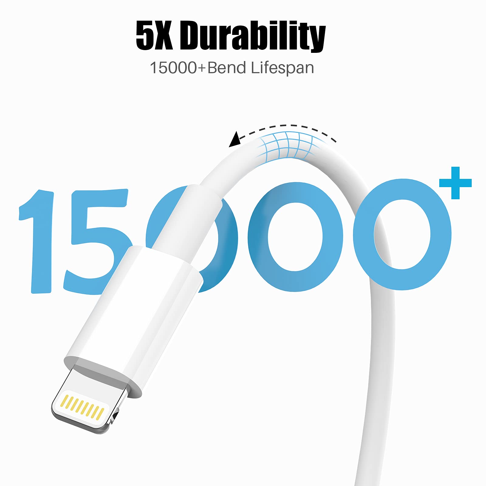Pgqbs For Iphone Long Charger Cable 6 Ft 3Pack For Lightning To Usb Fast Charging Cord 6Foot For Iphone 14 Pro Max/14/13/12/11/Xr/Xs/X/8/7/6, For Ipad Pro/Air/Mini White Phone Charge 6 Feet