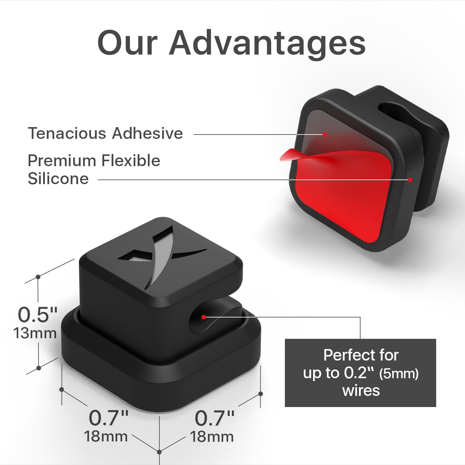 Magnetic Cable Holders X Protector 6 Pcs   Premium Cable Clips   Self Adhesive Cable Holder For Car   Cord Organizer For Desk