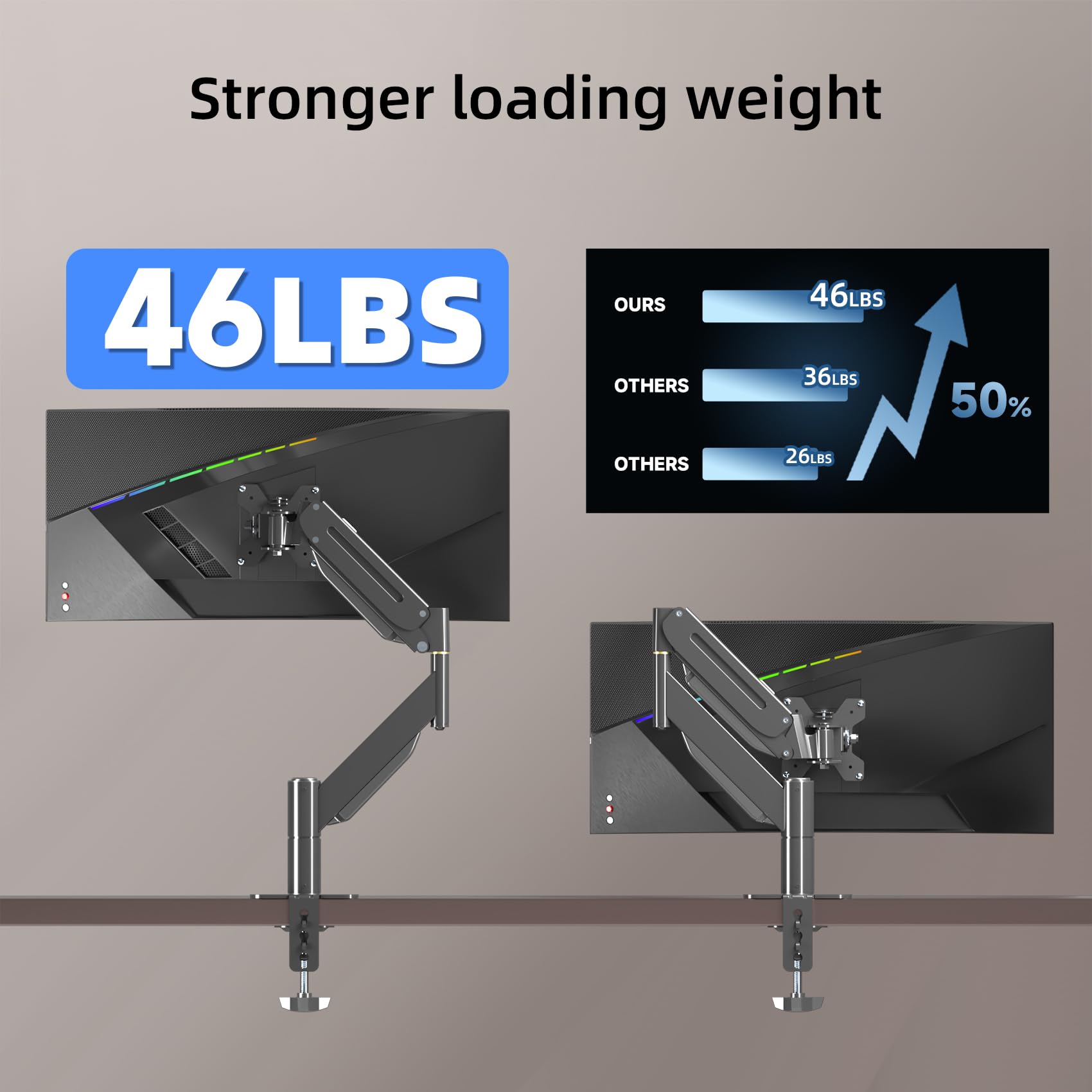 Suptek Single Monitor Mount,Ultrawide Monitor Arm Mount Single Desk Mount Monitor Stand Fit For 49 Inches Screen, 46.2 Lbs,C Cla