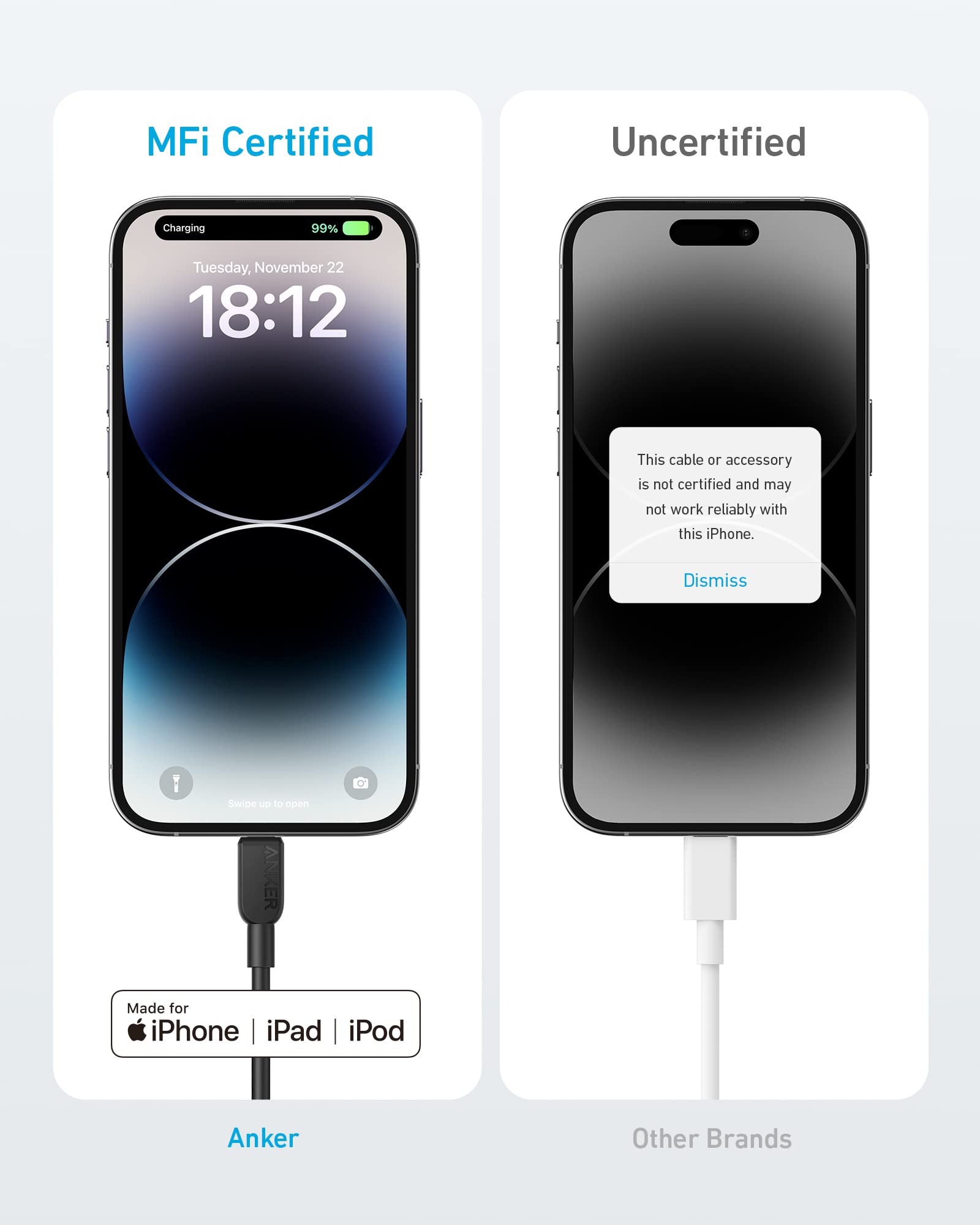 Anker Usb C To Lightning Cable, 310 Usb C To Lightning Cable(Black, 10Ft), Mfi Certified, Fast Charging Cable For Iphone 14 Plus