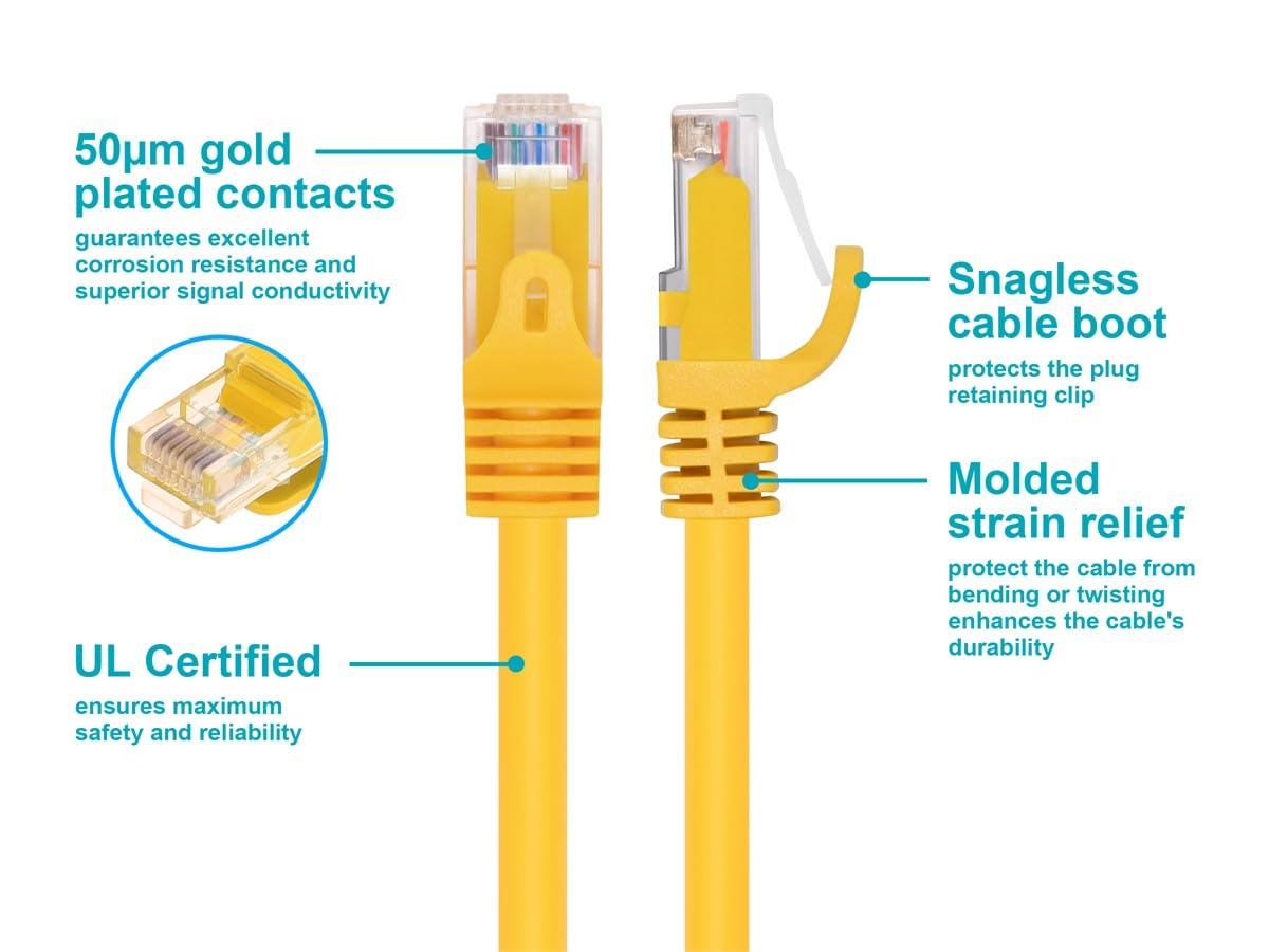 Monoprice Flexboot Cat6 Ethernet Patch Cable   Network Internet Cord   Rj45, Stranded, 550Mhz, Utp, Pure Bare Copper Wire, 24Awg