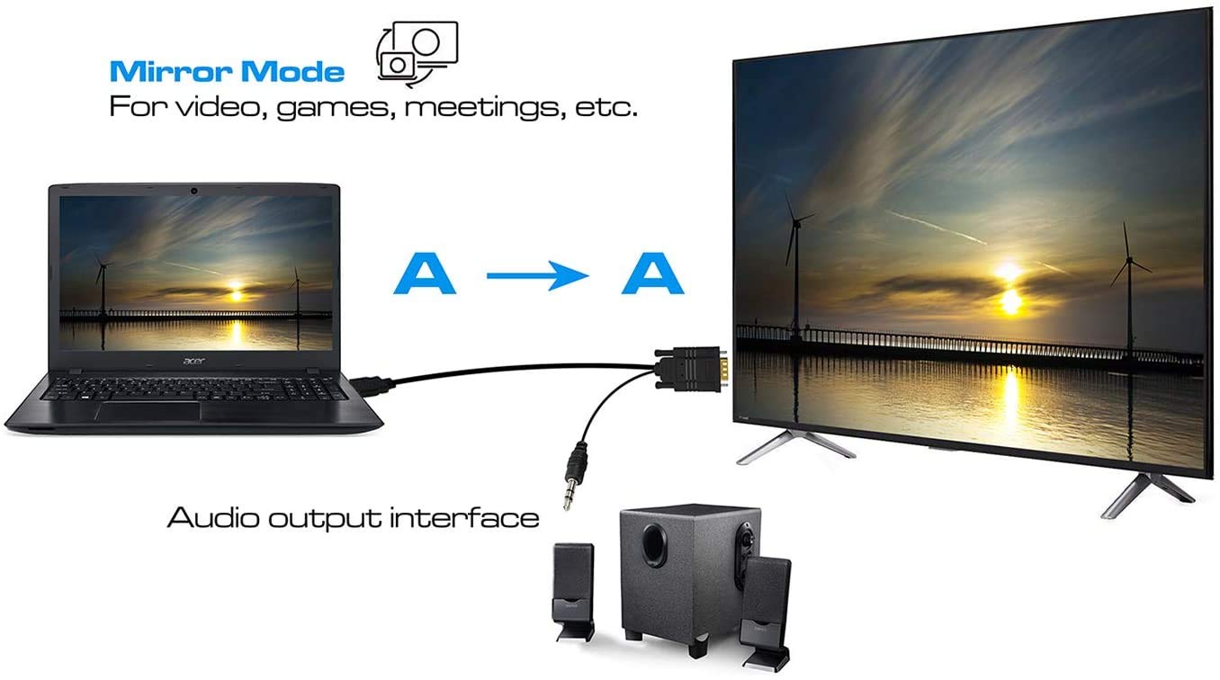 Newbep Hdmi To Vga Cable Adapter With 3.5Mm Audio Cord, 1080P Hd 6Ft/1.8M Gold Plated Hdmi Male To Vga Male Active Video Convert