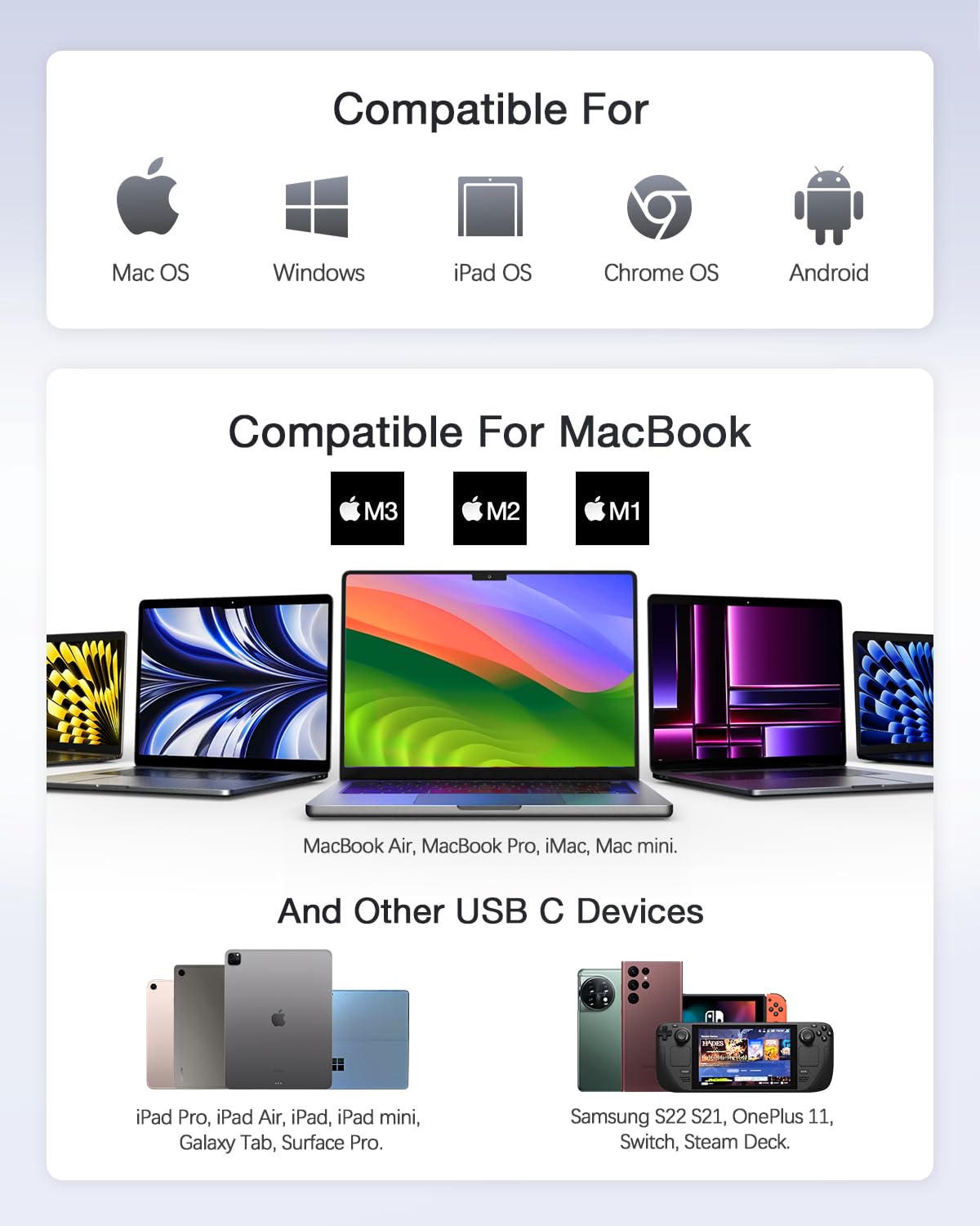 Hiearcool Usb C Hub,Usb C Dongle,7In1 Usb C To Hdmi Multple Adapter Compatible For Macbook Dell Lenovo Asus Thunderbolt 3 Thunde