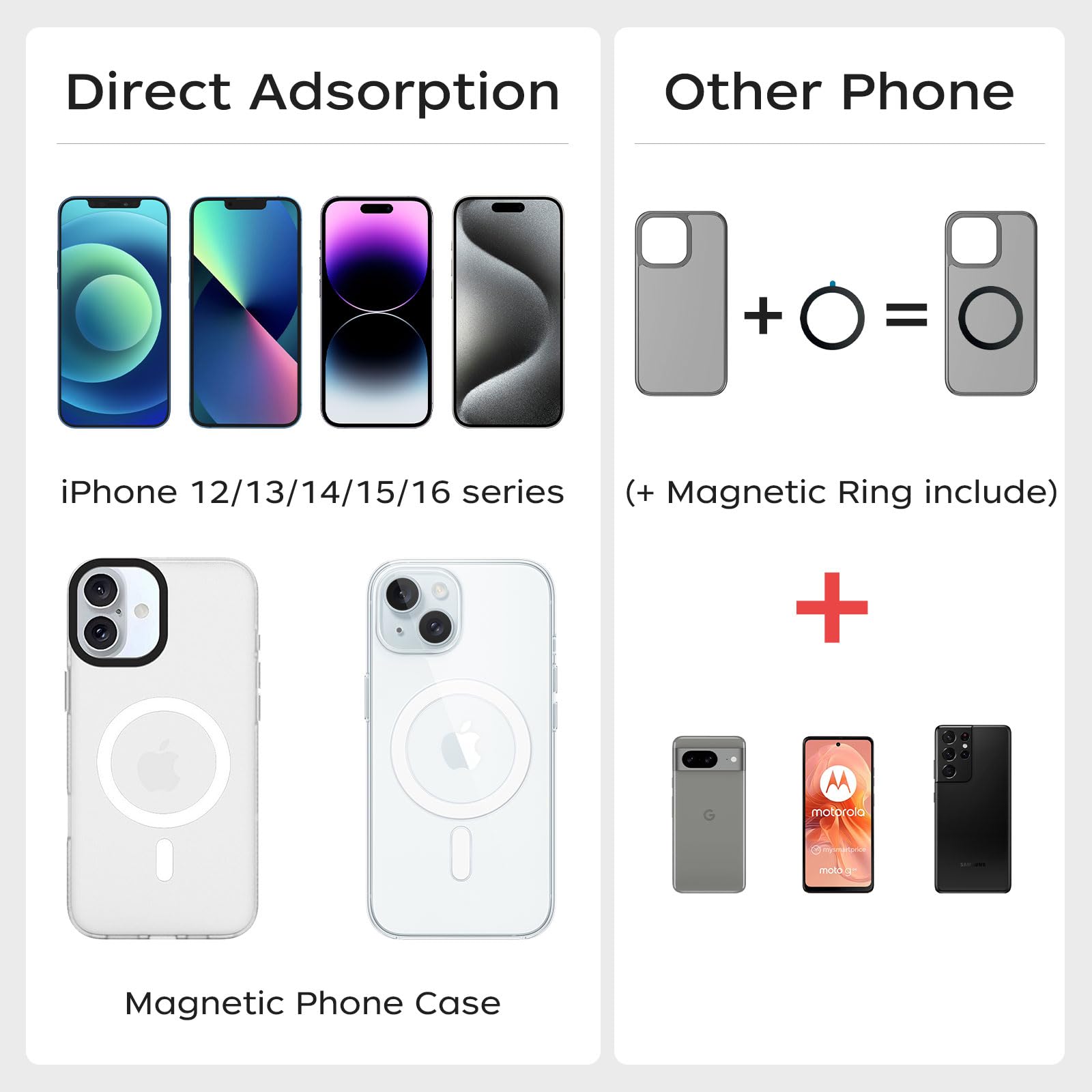 Funsnap Magnetic Neck Mount For Phones, Pov Phone Holder Hand Free Chest Stand Video Recording Vlog For Iphone 16 15 14 13 Andro