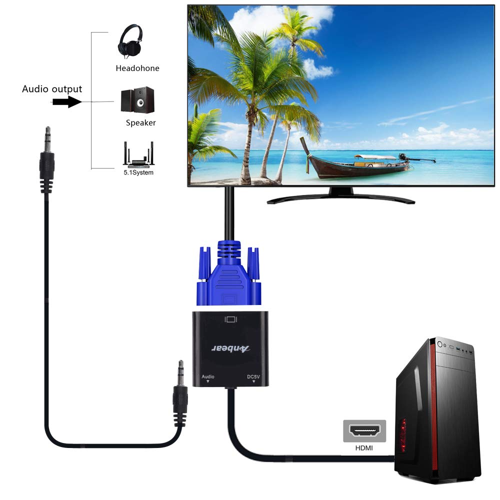 Anbear Hdmi To Vga With Audio, Gold-Plated Hdmi To Vga Adapter 2 Pack (Male To Female) Compatible For Computer, Desktop, Laptop,