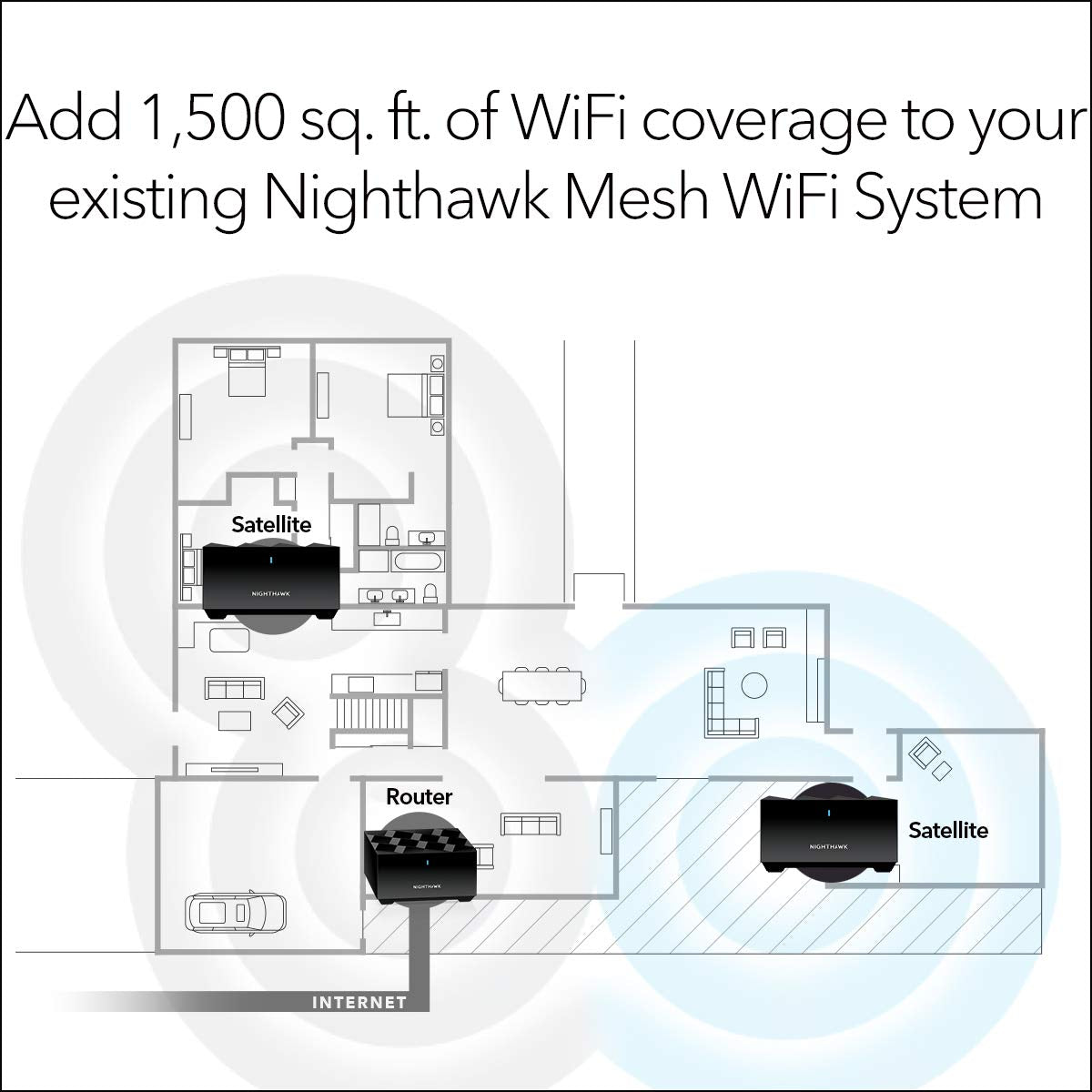 Netgear Nighthawk Whole Home Mesh Wifi 6 Add-On Satellite (Ms60) - Add Up To 1,500 Sq. Ft. Of Coverage