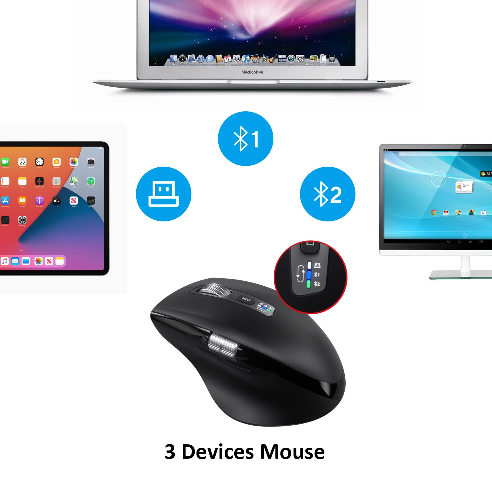 Infinmind Wireless Bluetooth Mouse With Smart Flying Scroll,Side Thumb Scroll Ergonomic Mice,Silent Multi Device Mouse For Compu