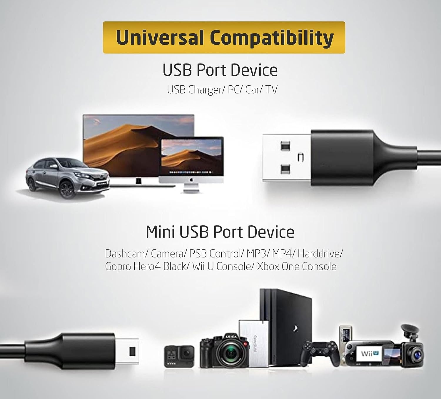 Brendaz Mini Usb Cable 15Ft., Durable Usb Mini To Usb Charging Cord & Data Transfer Compatible With Gopro Hero4 Hero 3+, Garmin Gps, Ti 84 Plus, Ti84 Calculator, Dash Cam, Dslr Camera, Usb Mic.