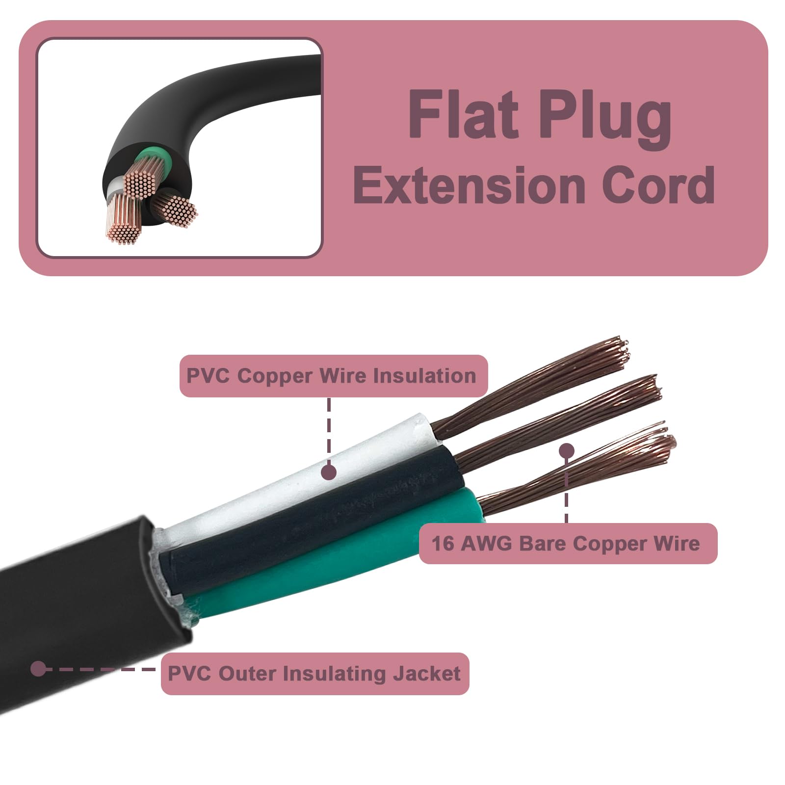 Ultra Explore 2 Pack 6 Ft Flat Plug Extension Cord, 16 Awg 3 Prong Grounded Extension Cord Black Flat Plug, Low Profile Extensio