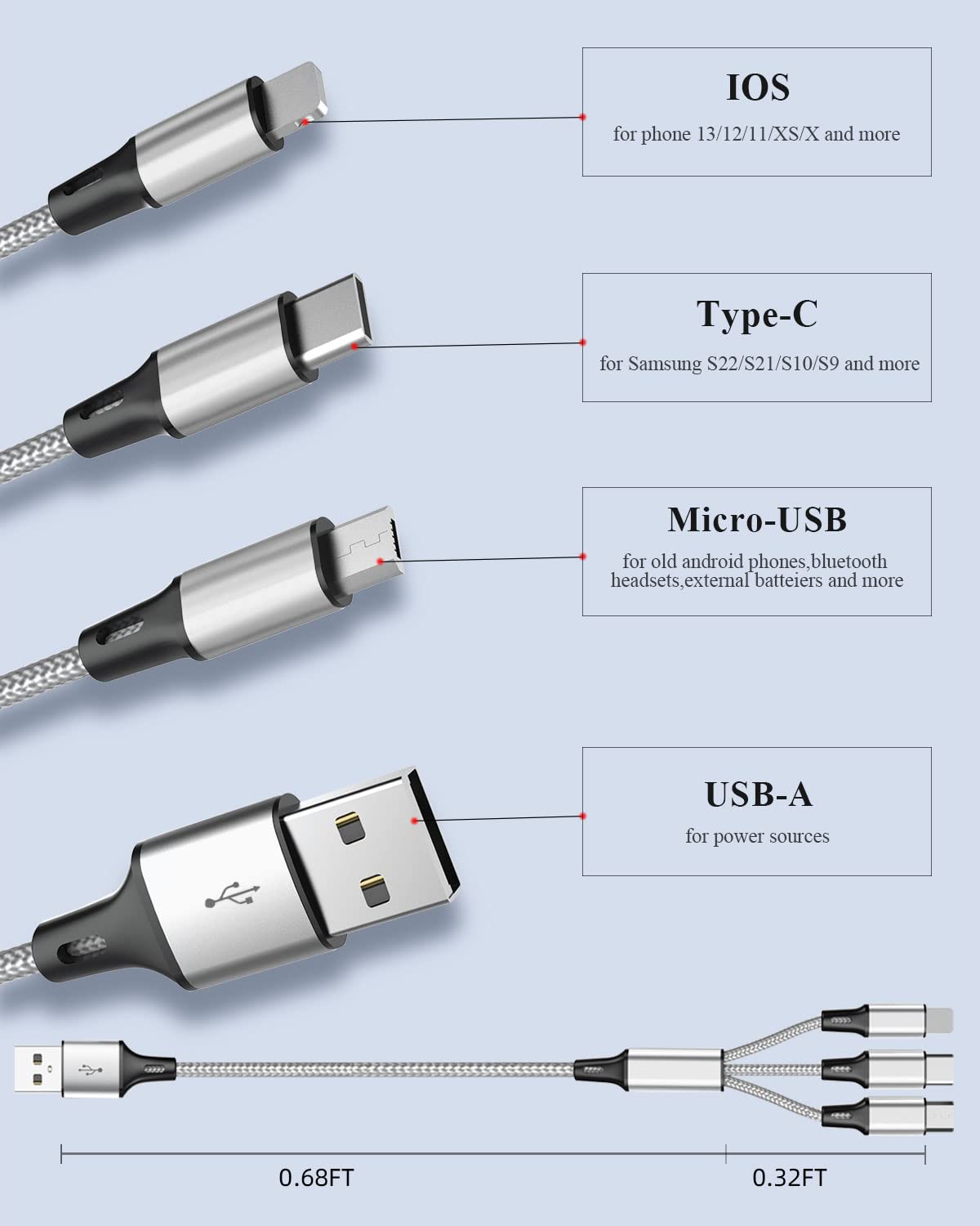 Multi Charging Cable, (3Pack 1Ft) Short Multi Usb Charger Cable Aluminum Braided 3 In 1 Universal Multiple Charging Cord With Ty