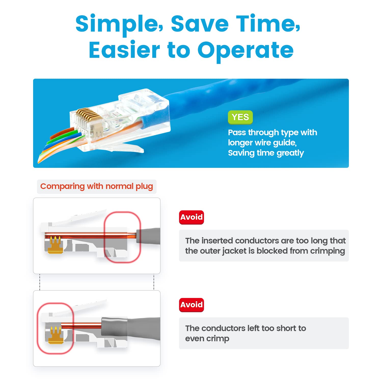Ampcom Rj45 Cat6 Pass Through Connector Gold Plated Modular Plug For Utp 23 26Awg Solid Or Stranded Ethernet Cable 100 Pack