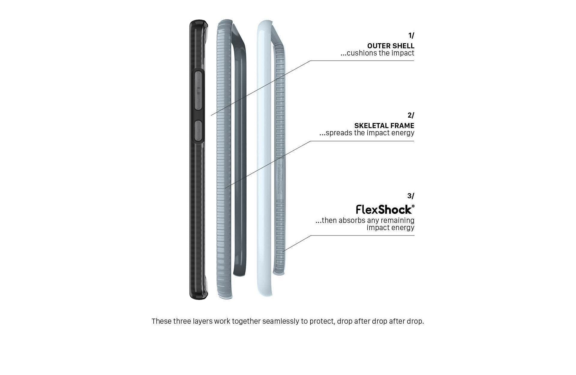 Tech21 Evo Check Case For Galaxy Note8   Smokey/Black