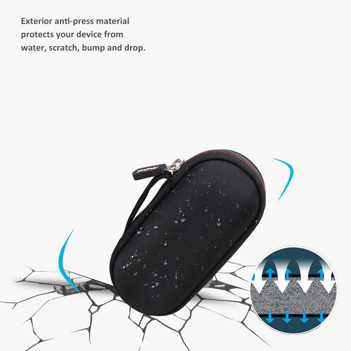 Mchoi Hard Eva Travel Case For Vortex Optics Solo Monocular 10X25, Case Only