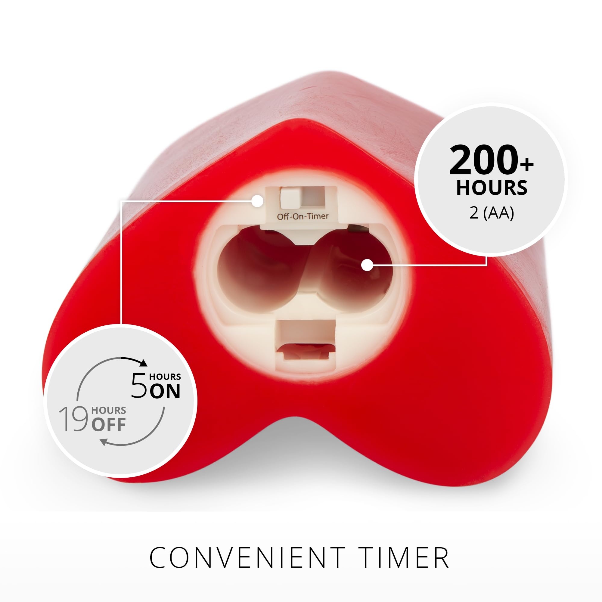 Luminara True Red Heart Shaped Pillar Candle   Flickering Real Flame Technology   Remote Ready   Romantic Valentine'S Collection