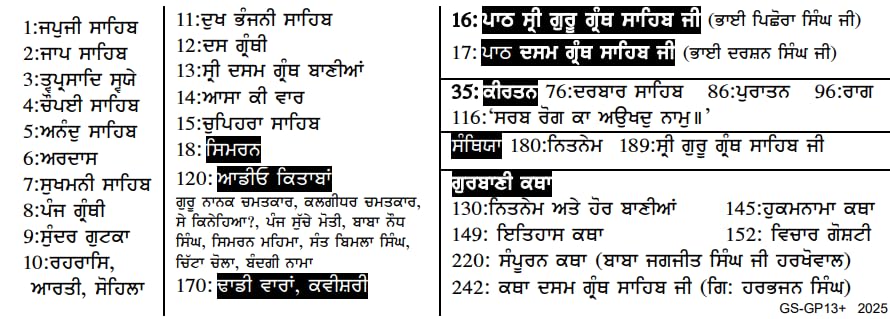 Gurbani Player+ With Nitnem, Sukhmani Sahib, Kirtan, Simran, Sehaj Path, Santhia, Katha